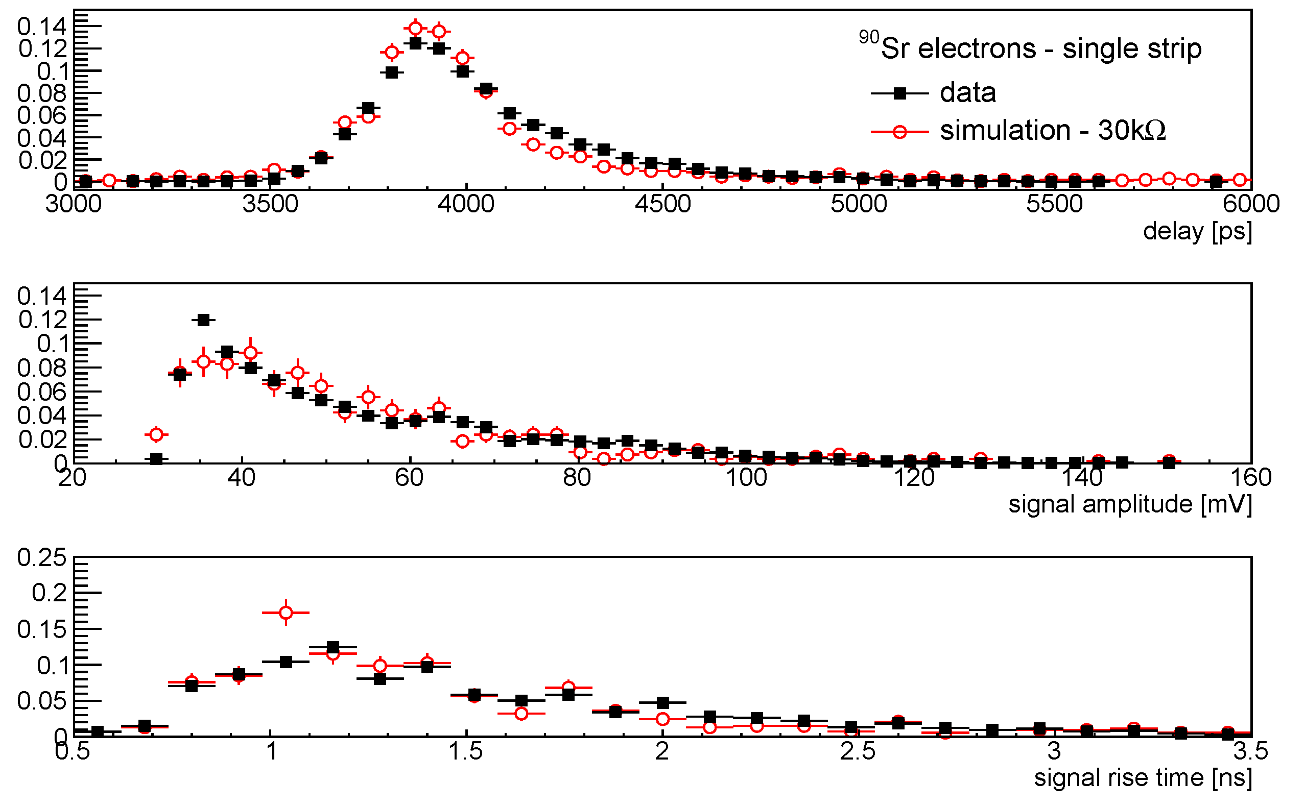 Instruments 05 00039 g009 Instruments 05 00039 g009