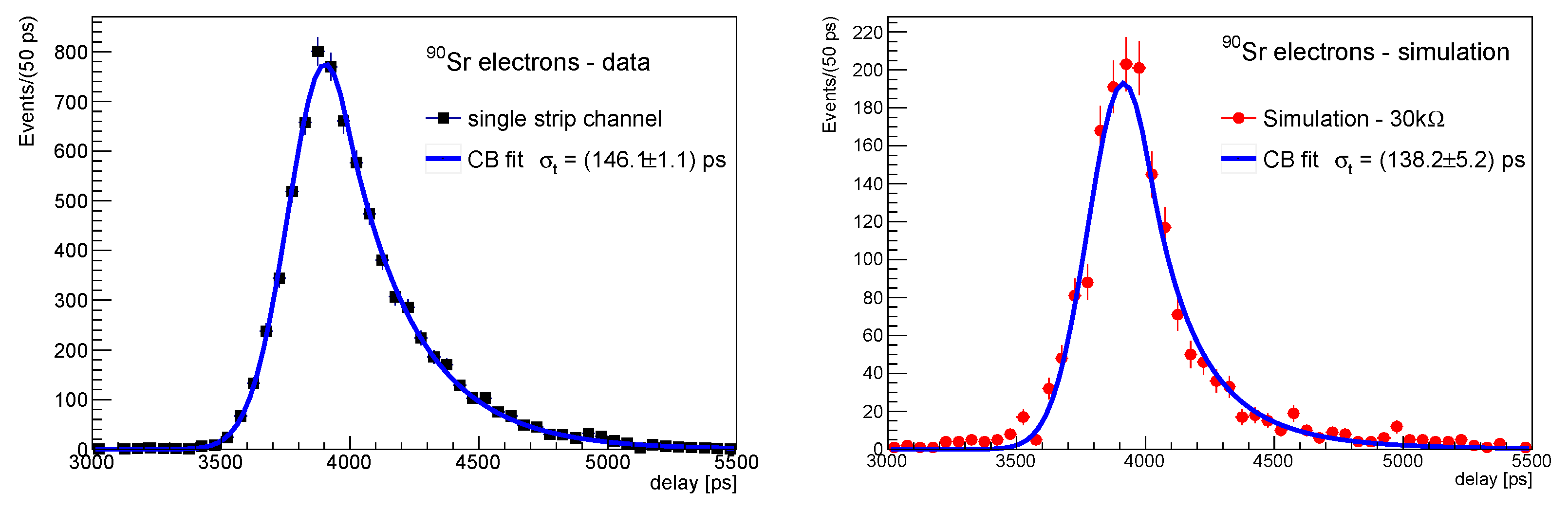 Instruments 05 00039 g010 Instruments 05 00039 g010