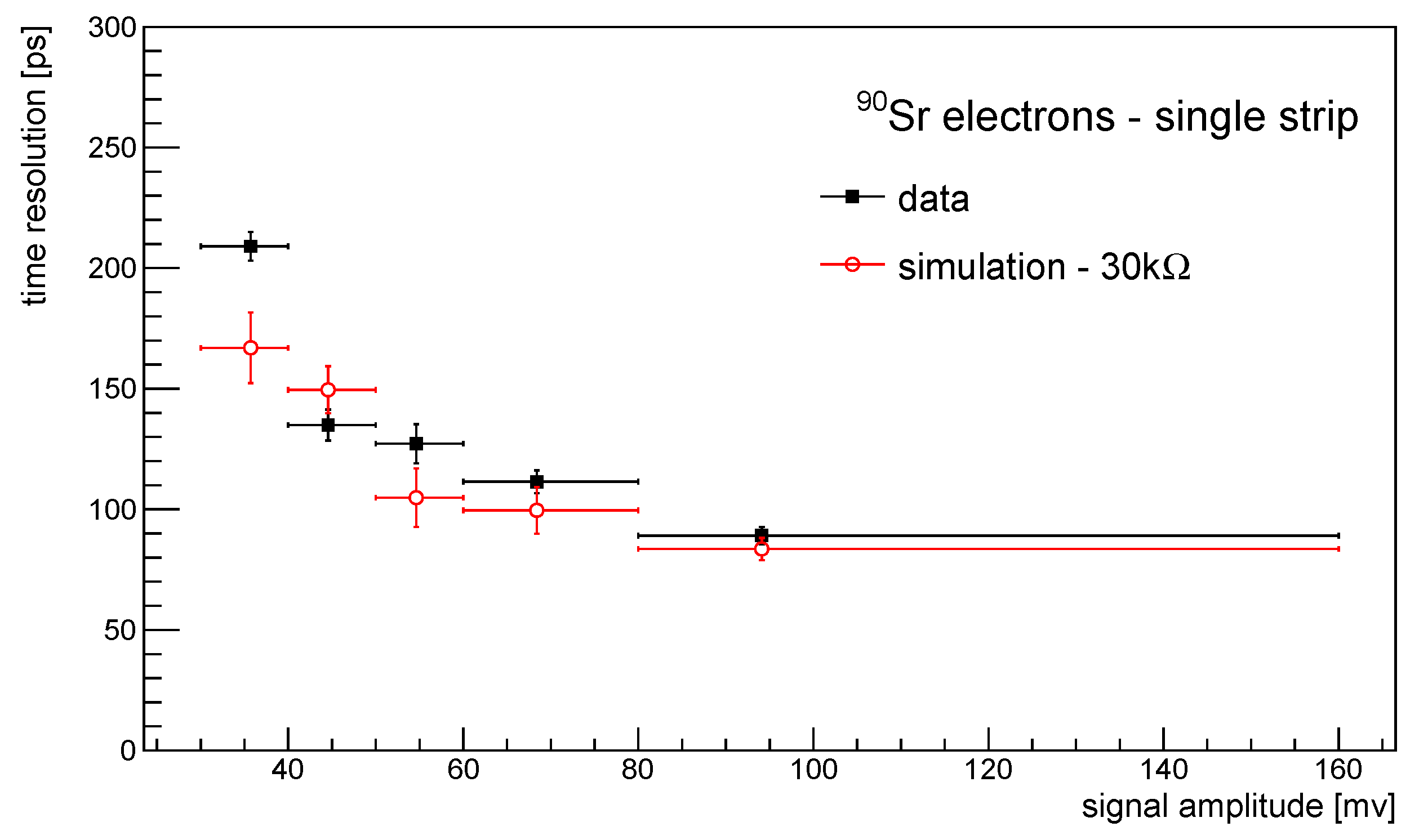 Instruments 05 00039 g011 Instruments 05 00039 g011