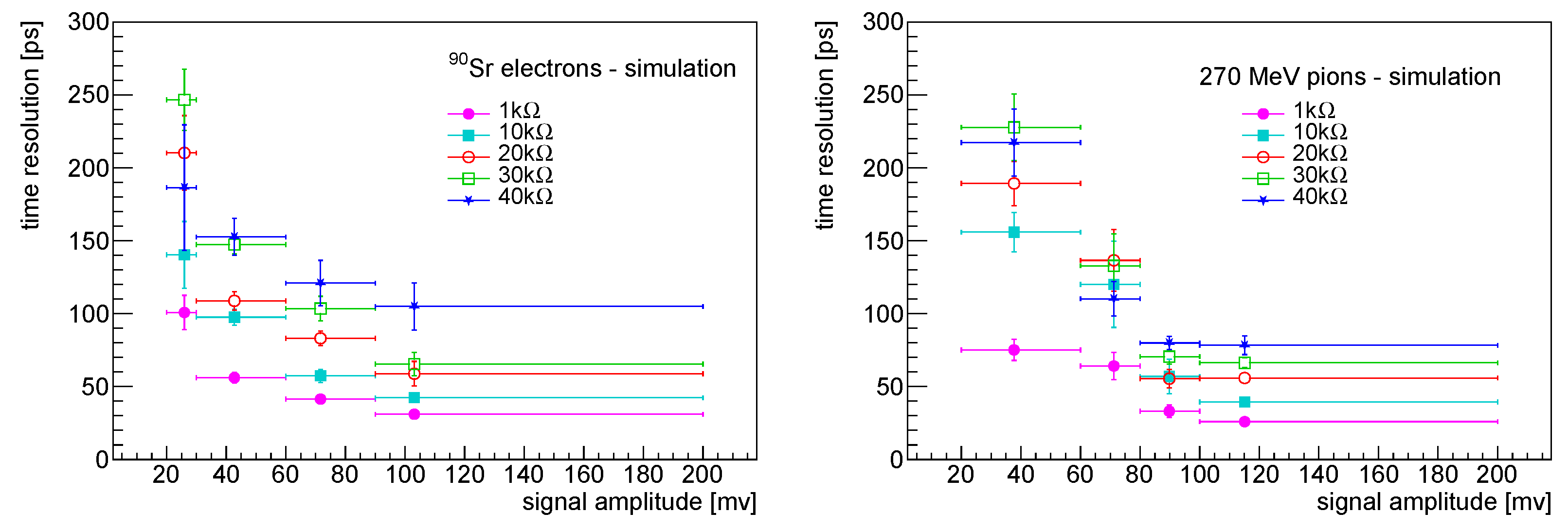 Instruments 05 00039 g012 Instruments 05 00039 g012