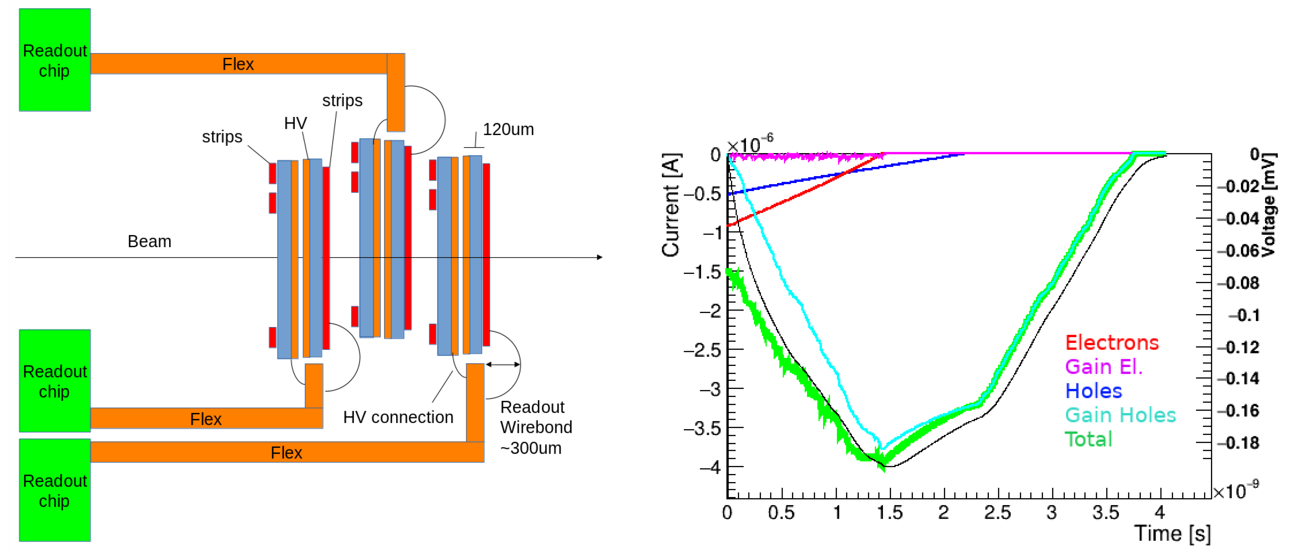 Instruments 05 00040 g003 Instruments 05 00040 g003
