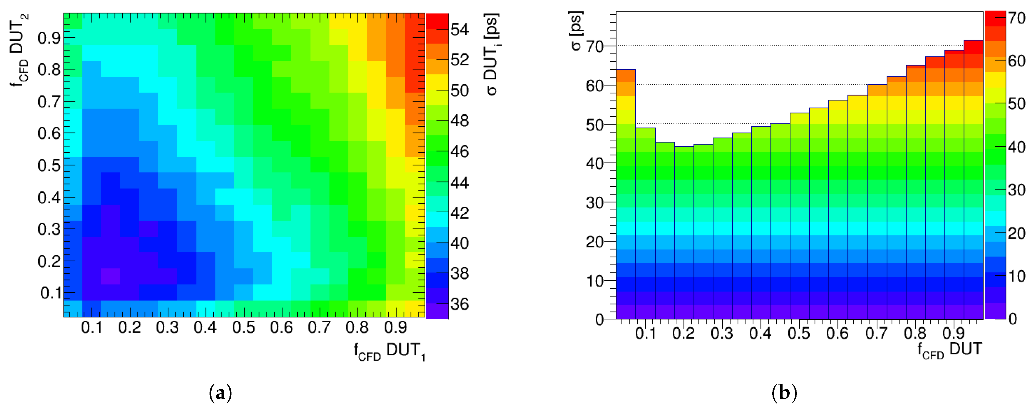 Instruments 06 00002 g013