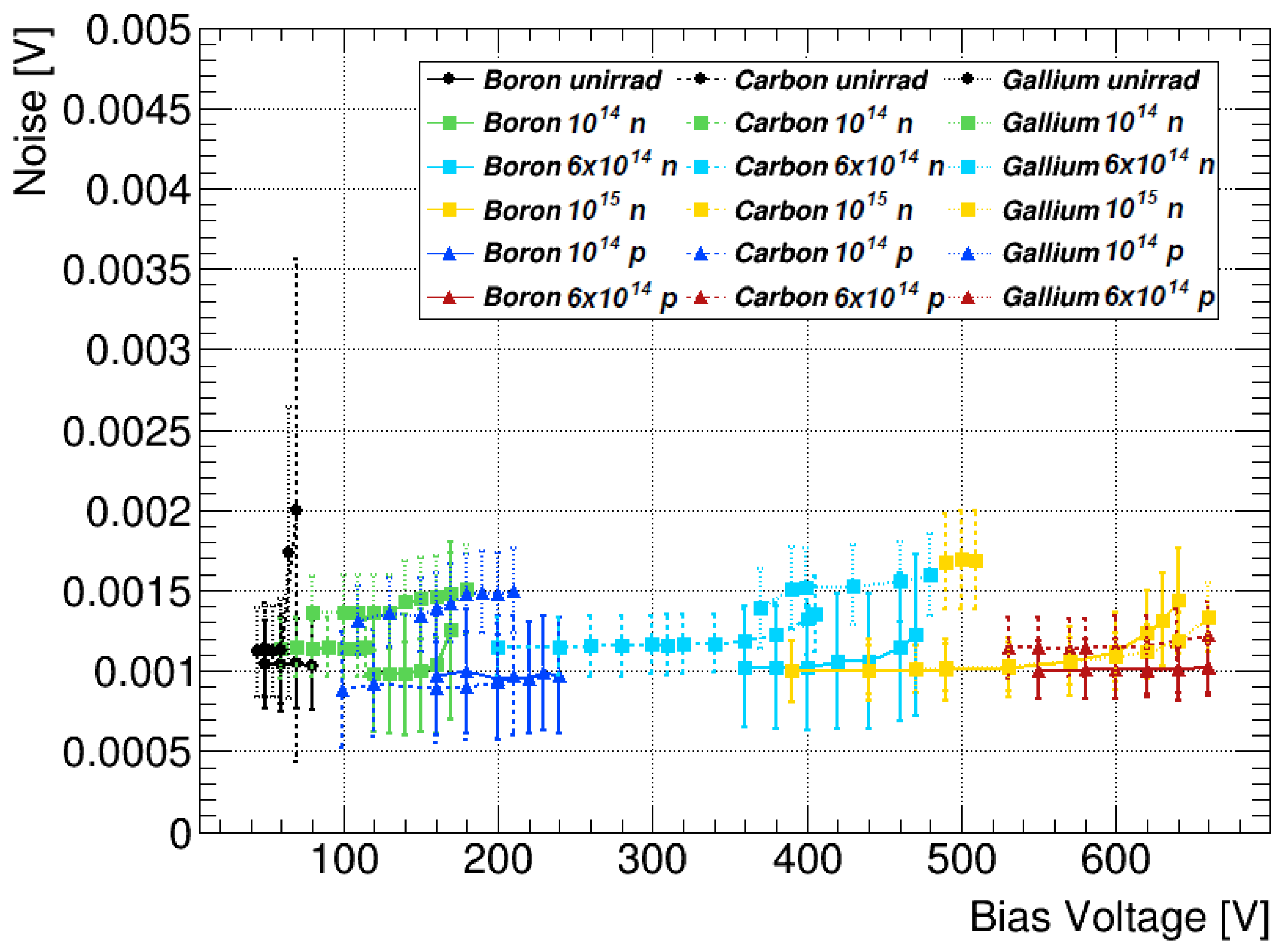 Instruments 06 00002 g0a4