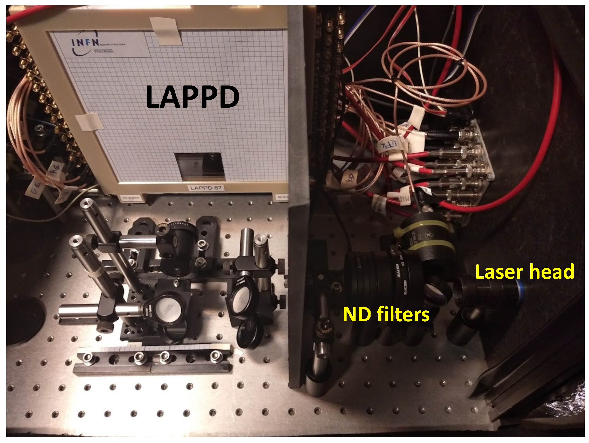 Instruments 06 00007 g001