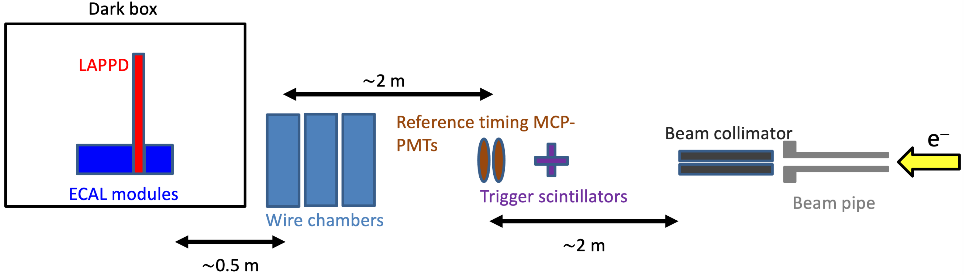 Instruments 06 00007 g006