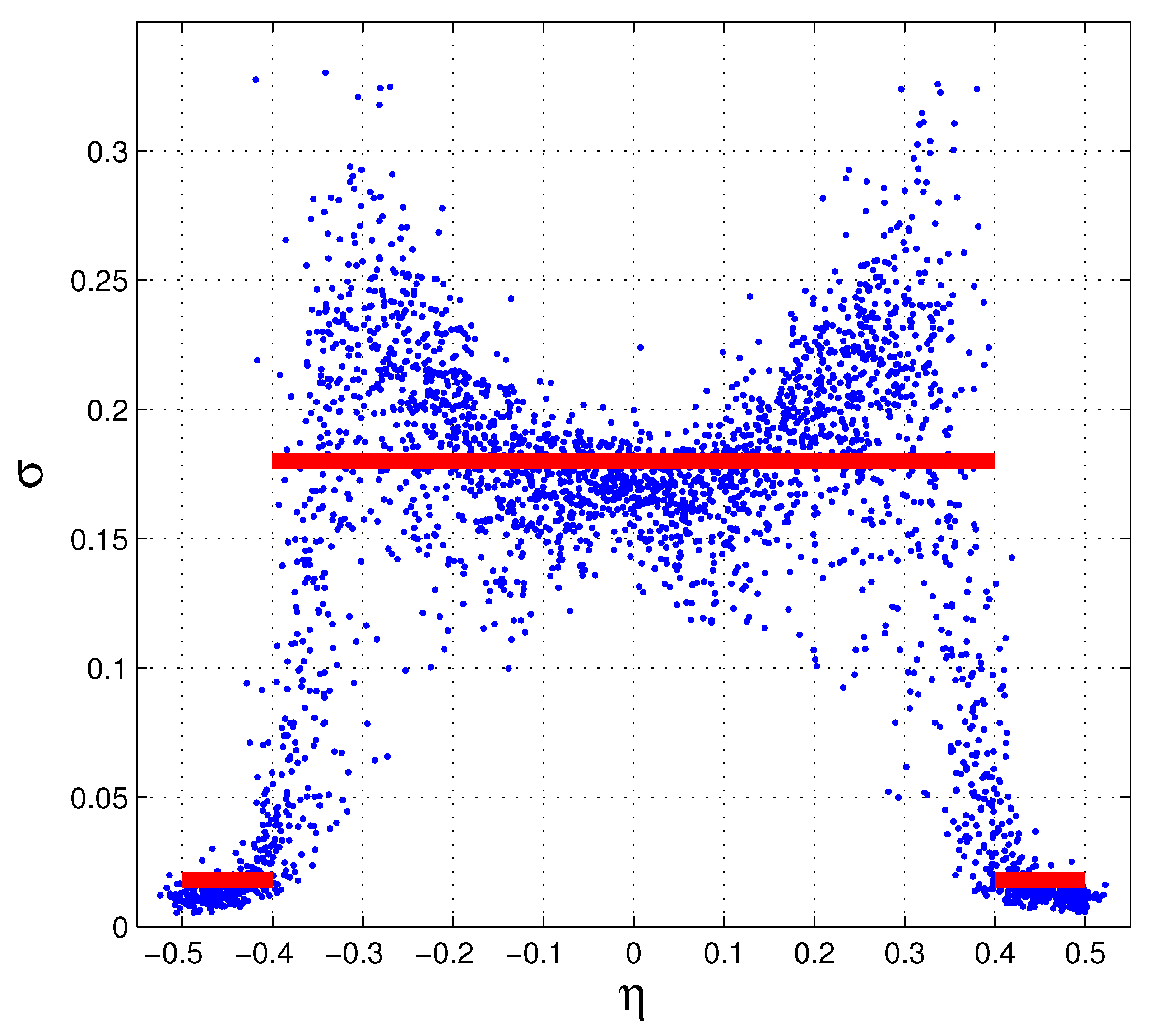 Instruments 06 00010 g001 550