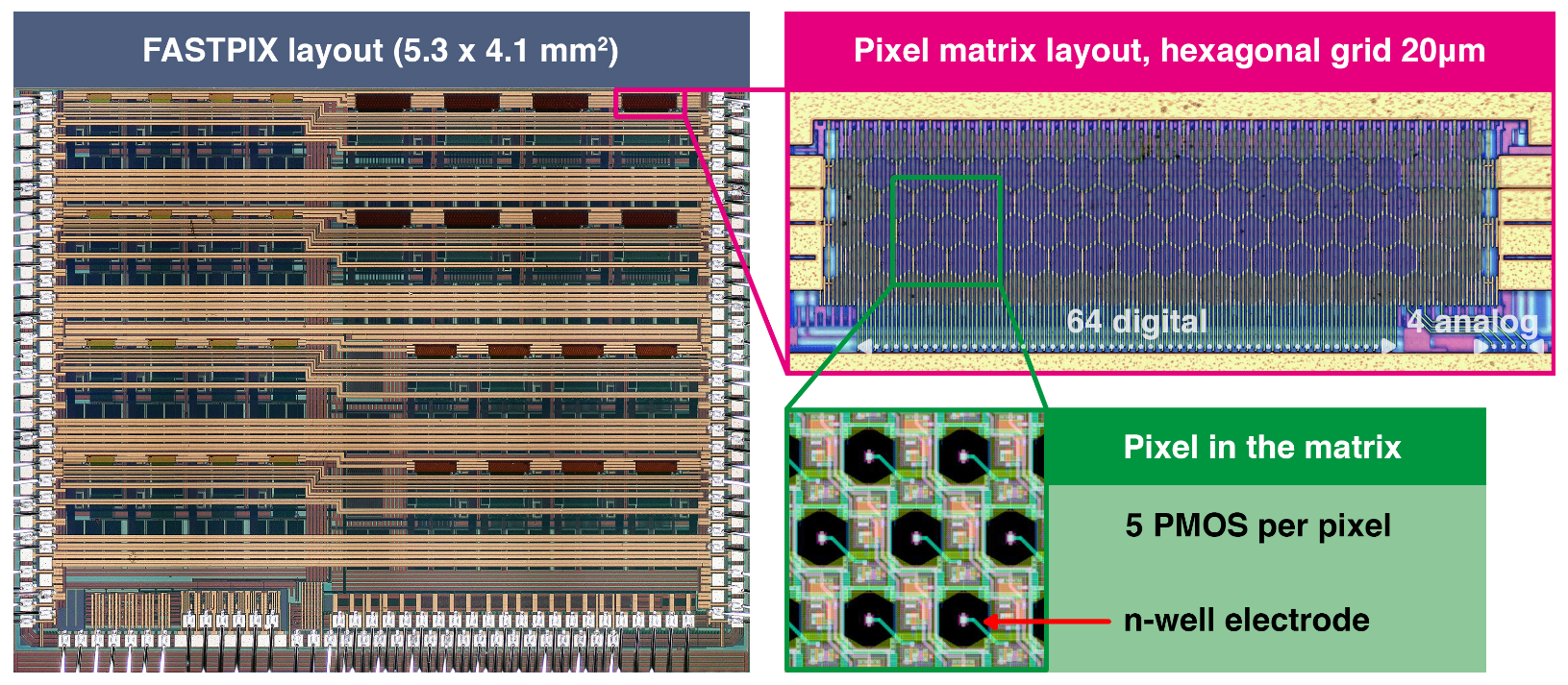 Instruments 06 00013 g002 550