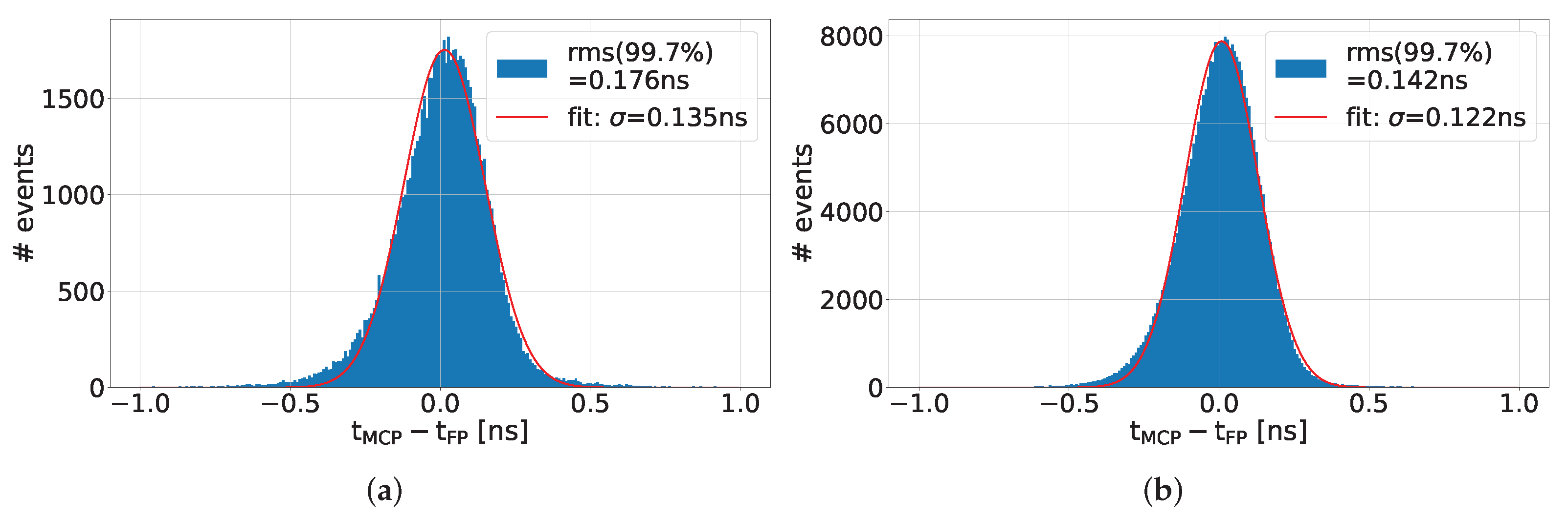 Instruments 06 00013 g014 550