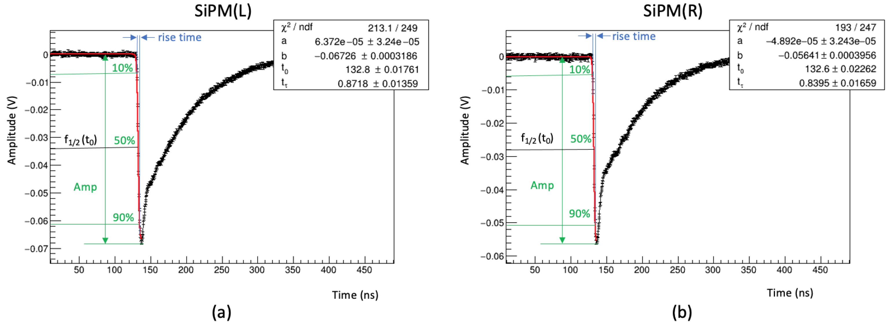 Instruments 06 00014 g006 550