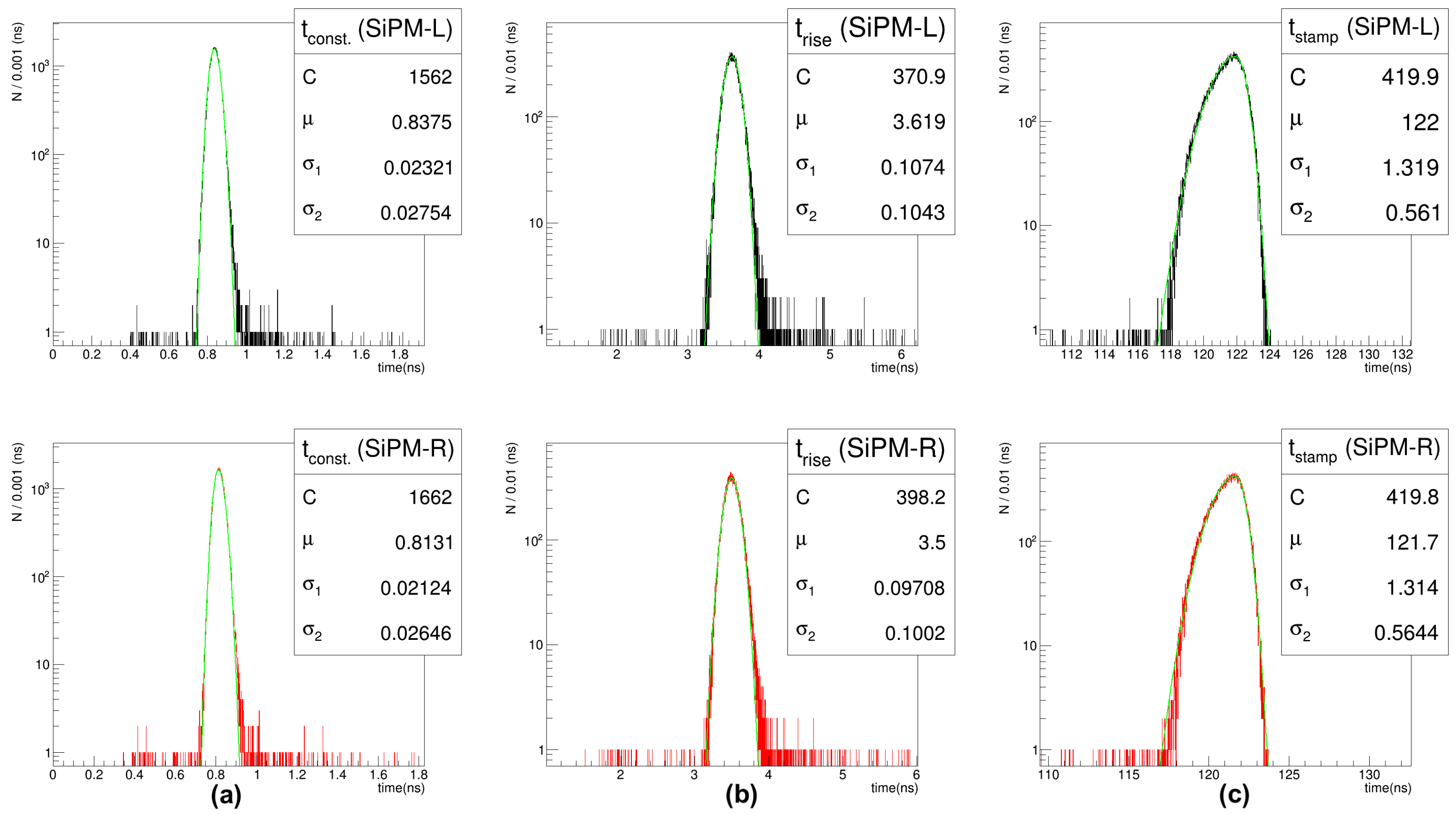 Instruments 06 00014 g007 550