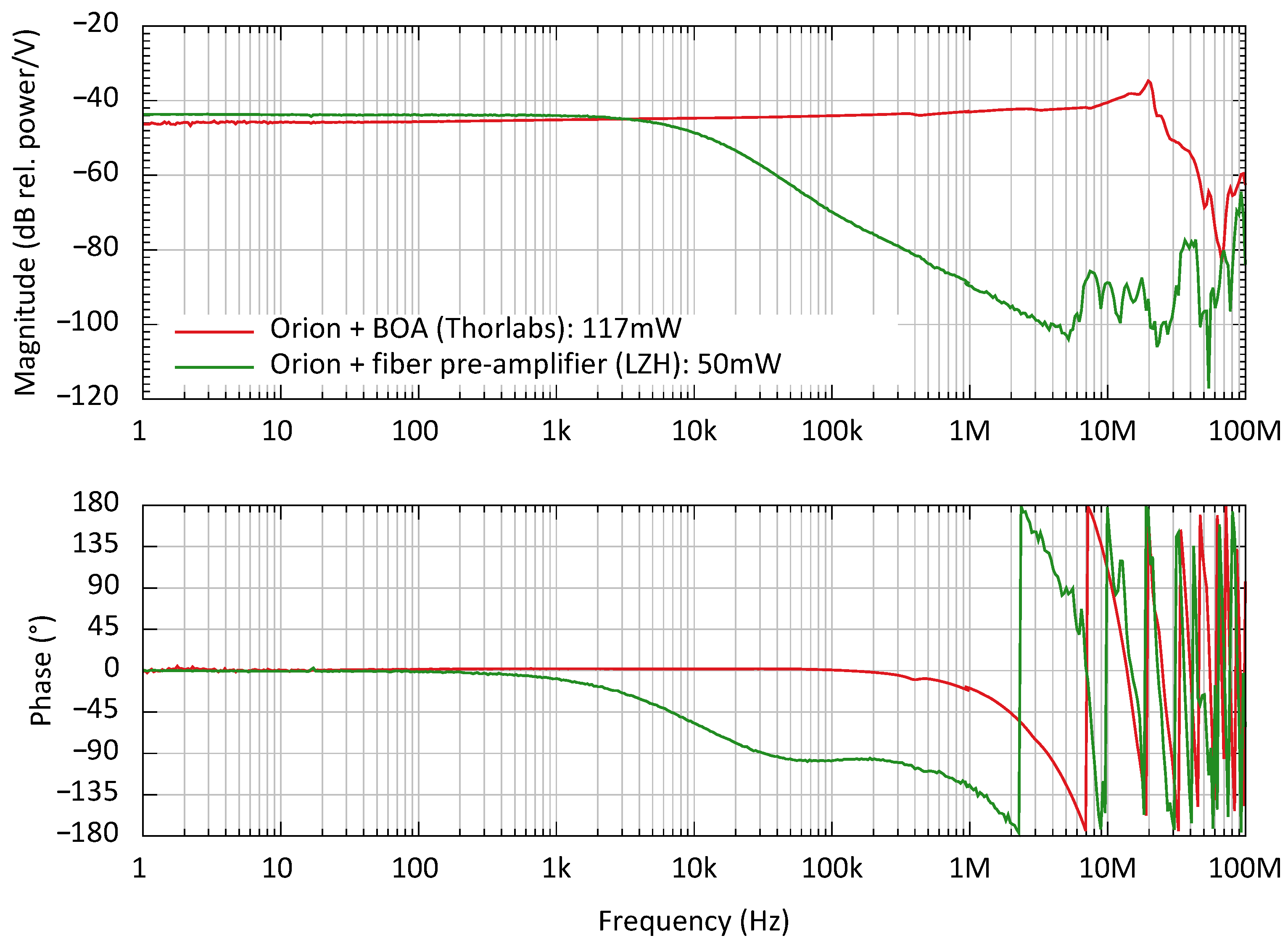 Instruments 06 00015 g007 550