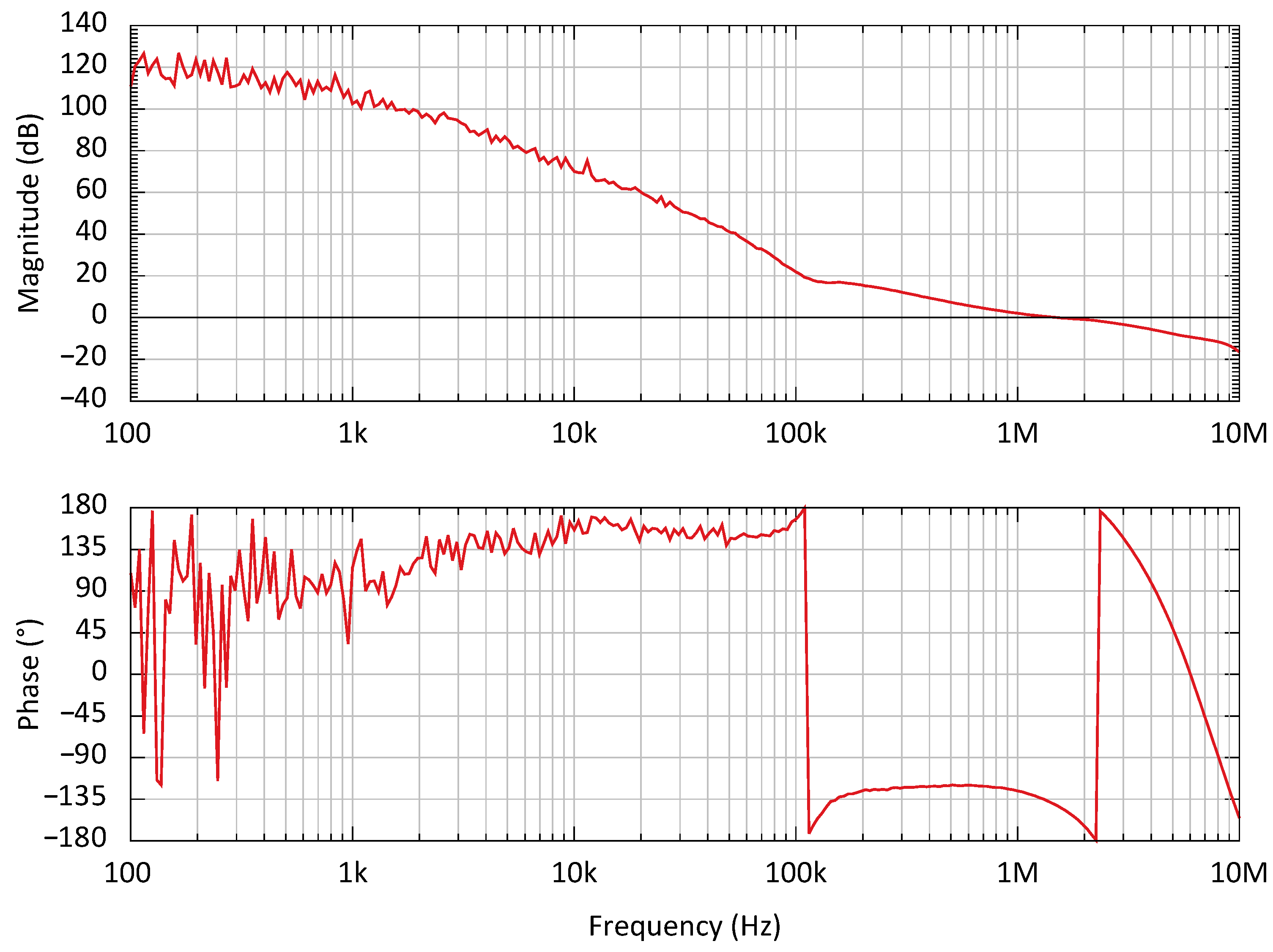 Instruments 06 00015 g011 550