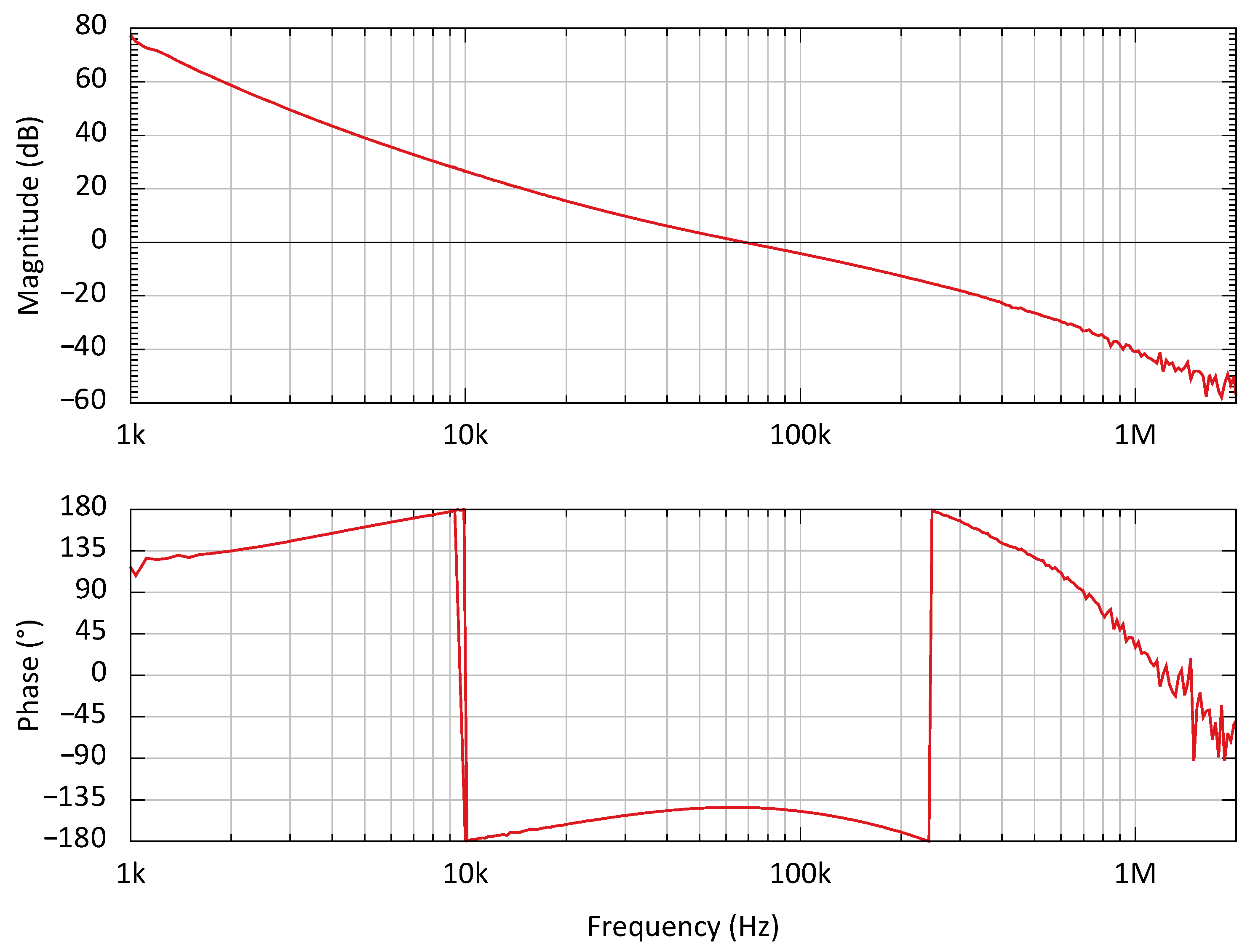 Instruments 06 00015 g013 550