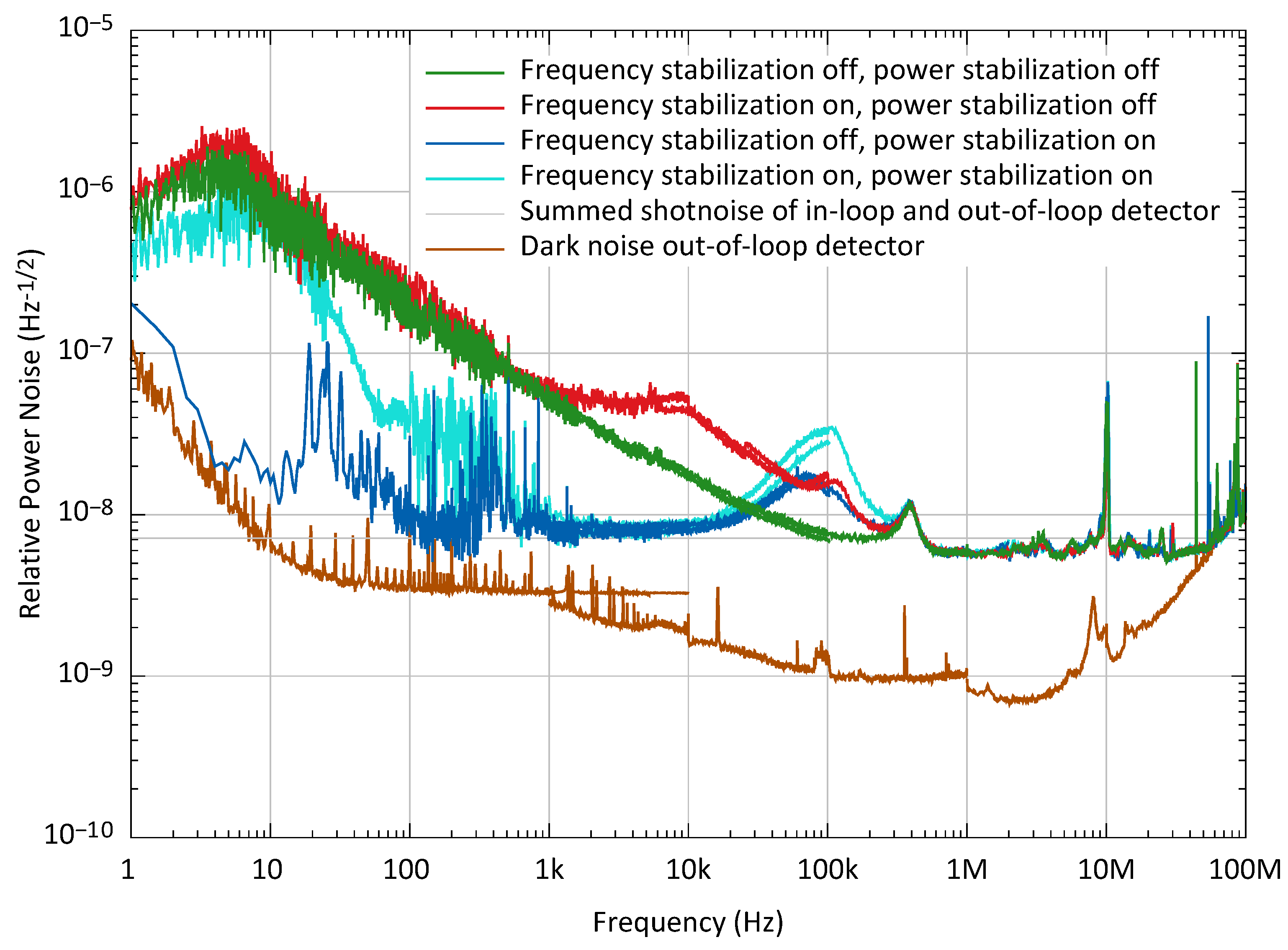Instruments 06 00015 g014 550