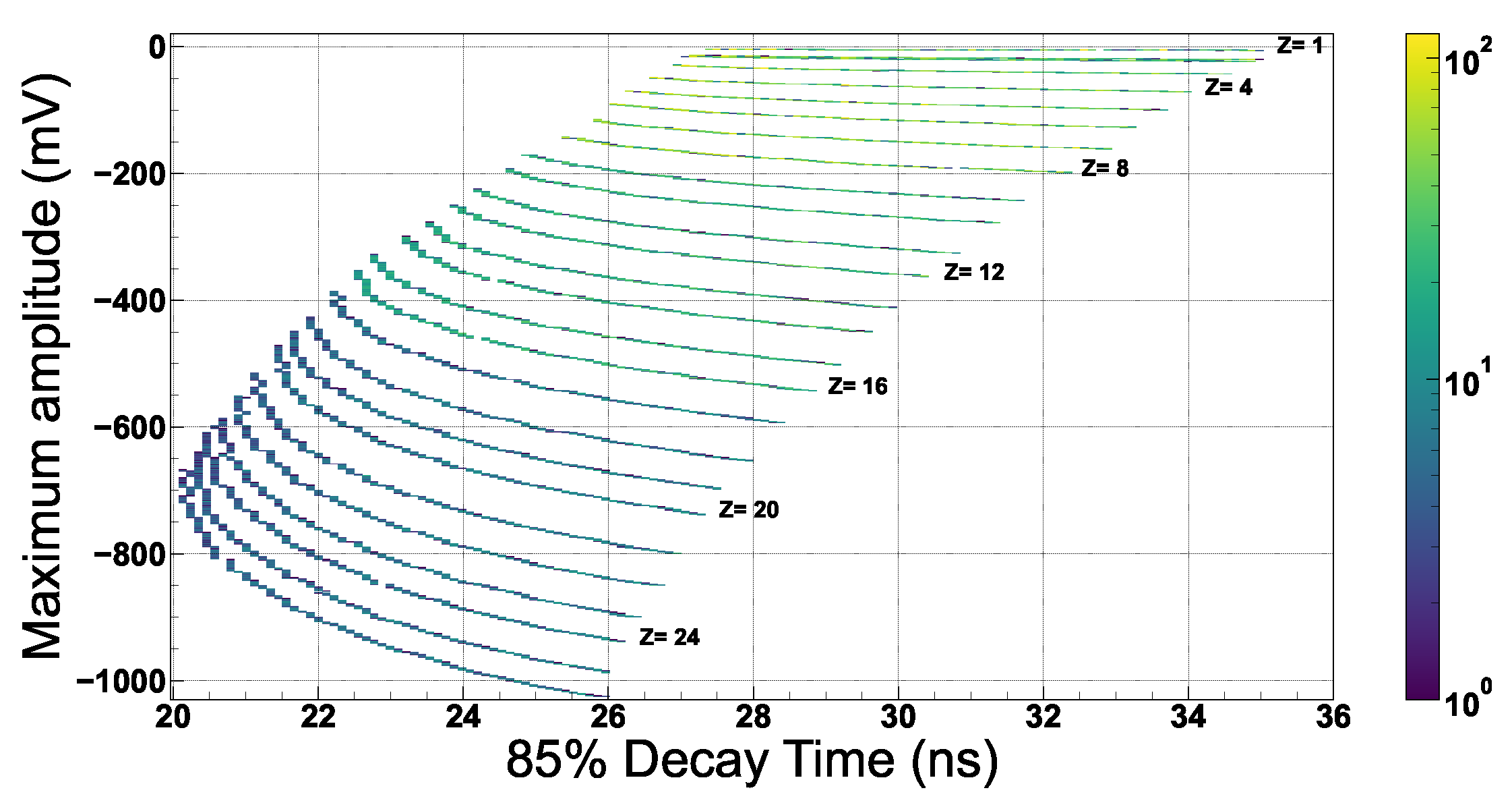 Instruments 06 00016 g006