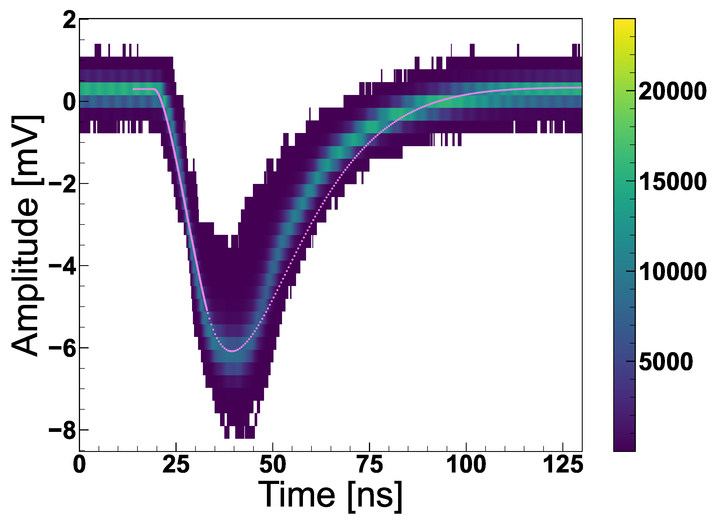 Instruments 06 00016 g008