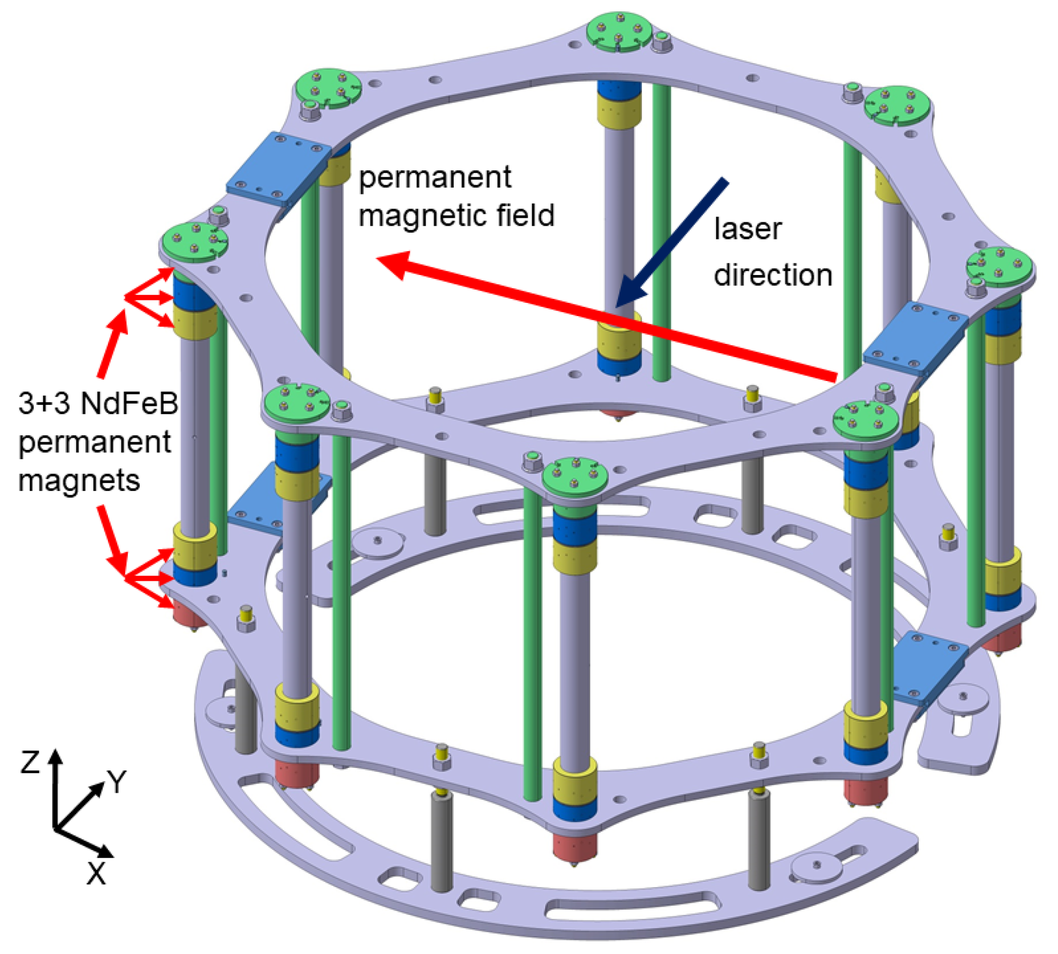 Instruments 06 00018 g001 550