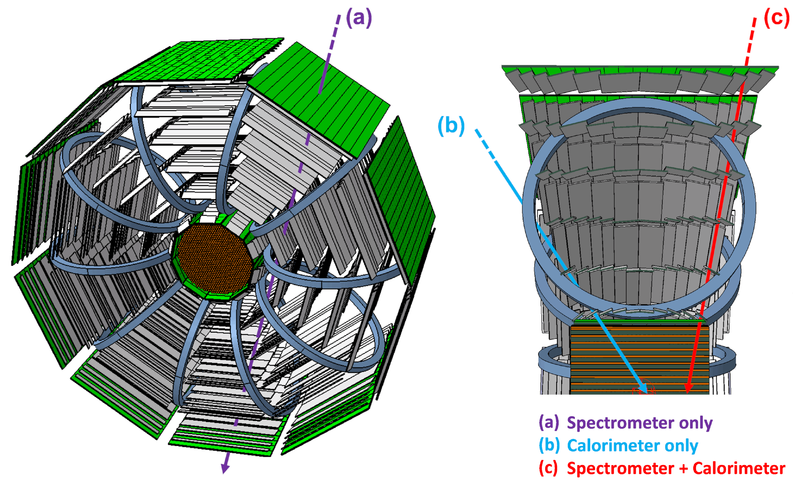 Instruments 06 00019 g003