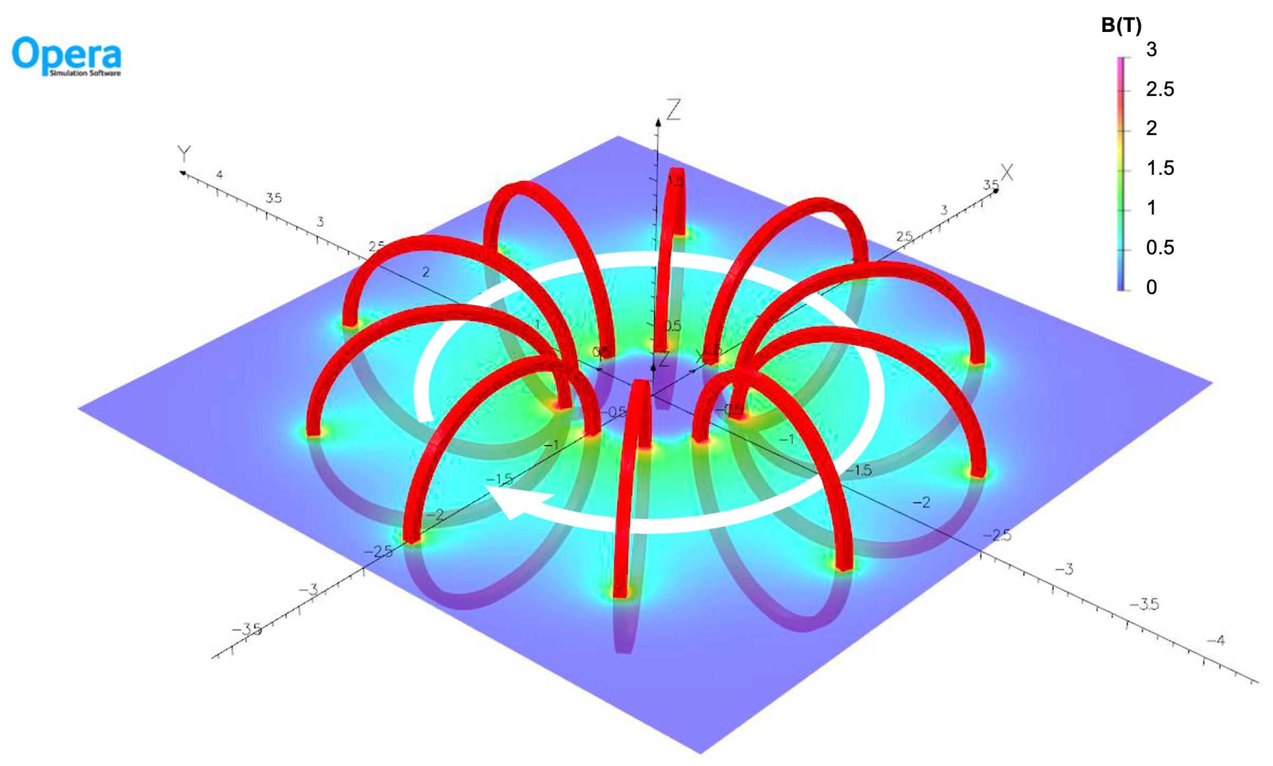 Instruments 06 00019 g007
