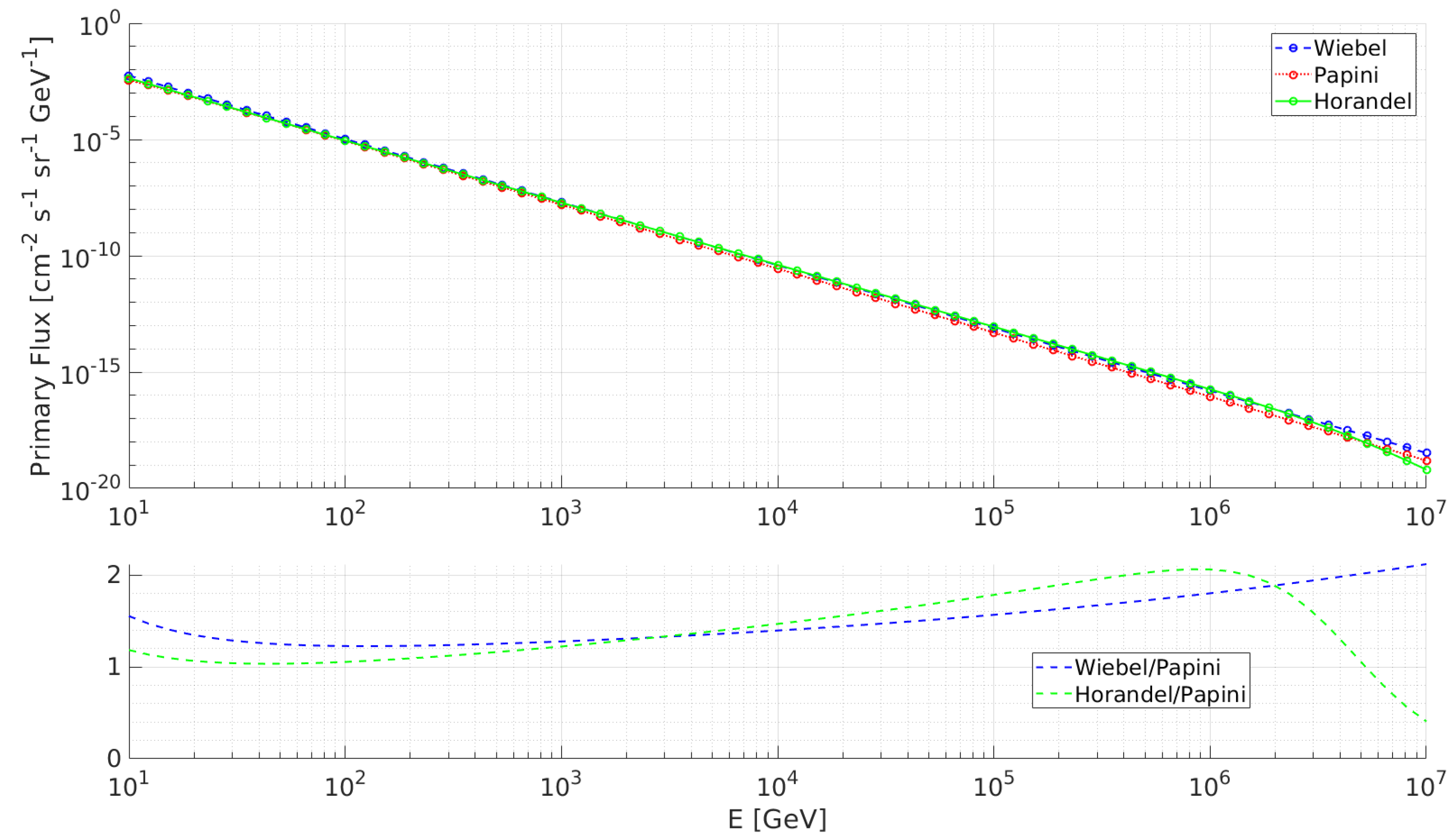 Instruments 06 00024 g001