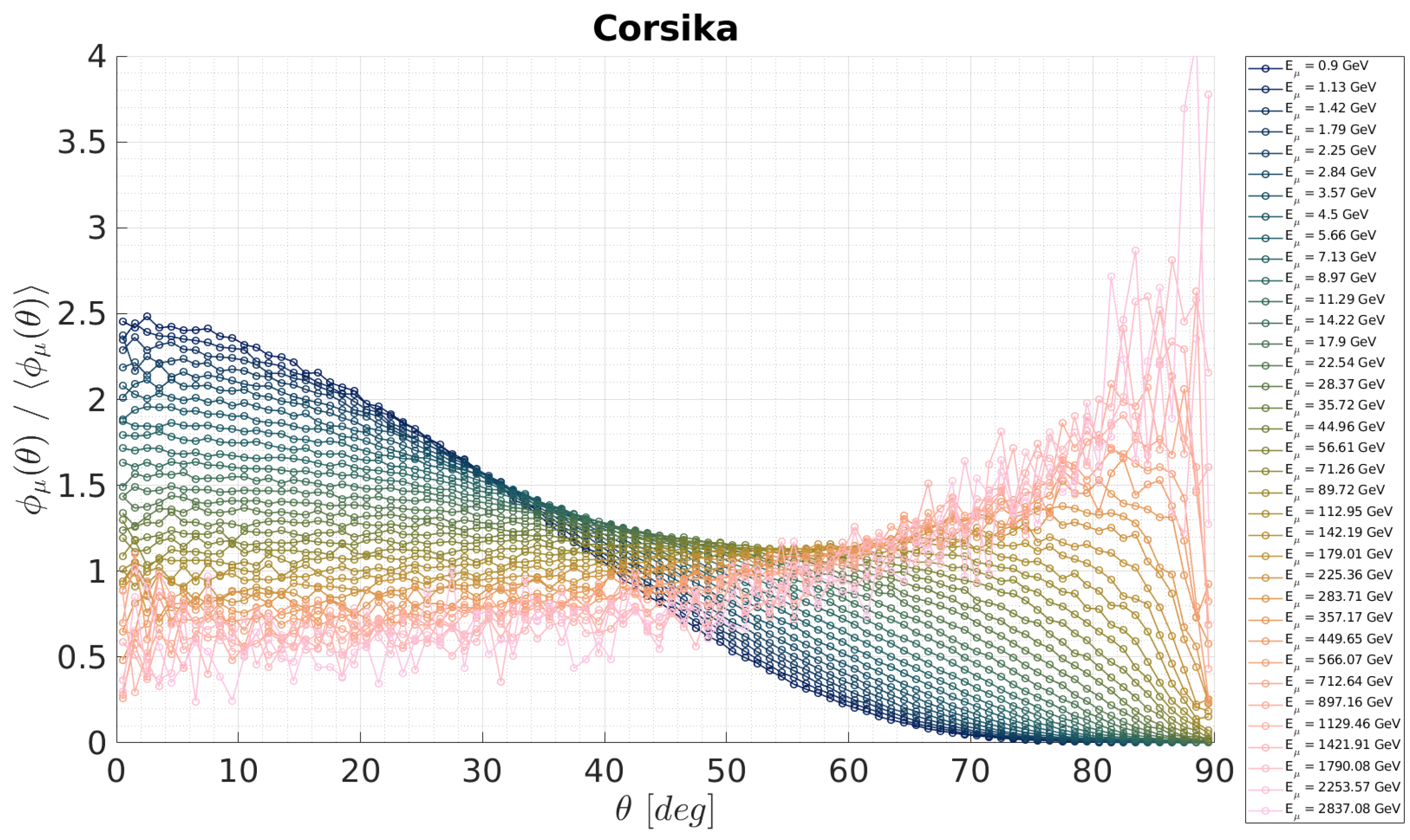 Instruments 06 00024 g006
