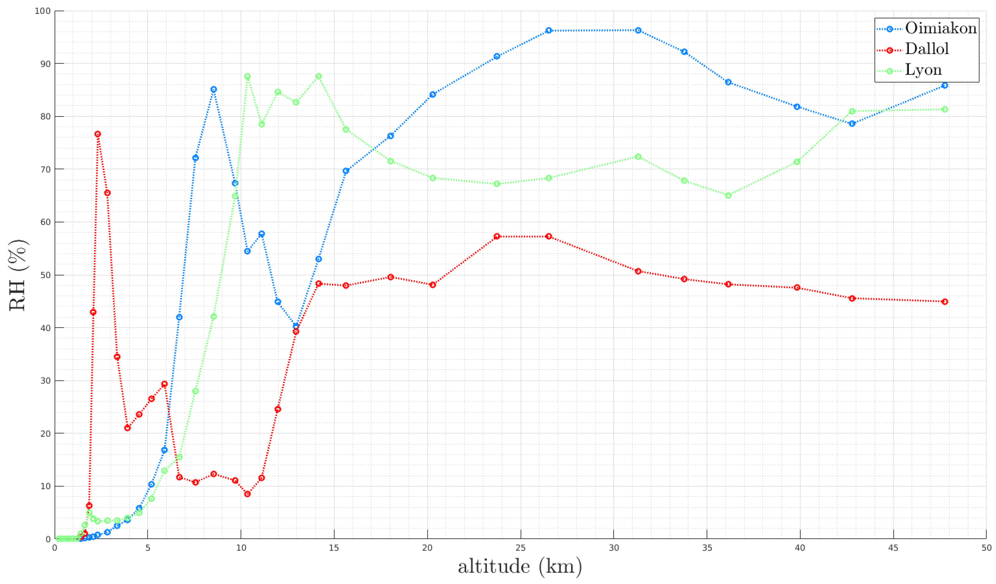 Instruments 06 00024 g011
