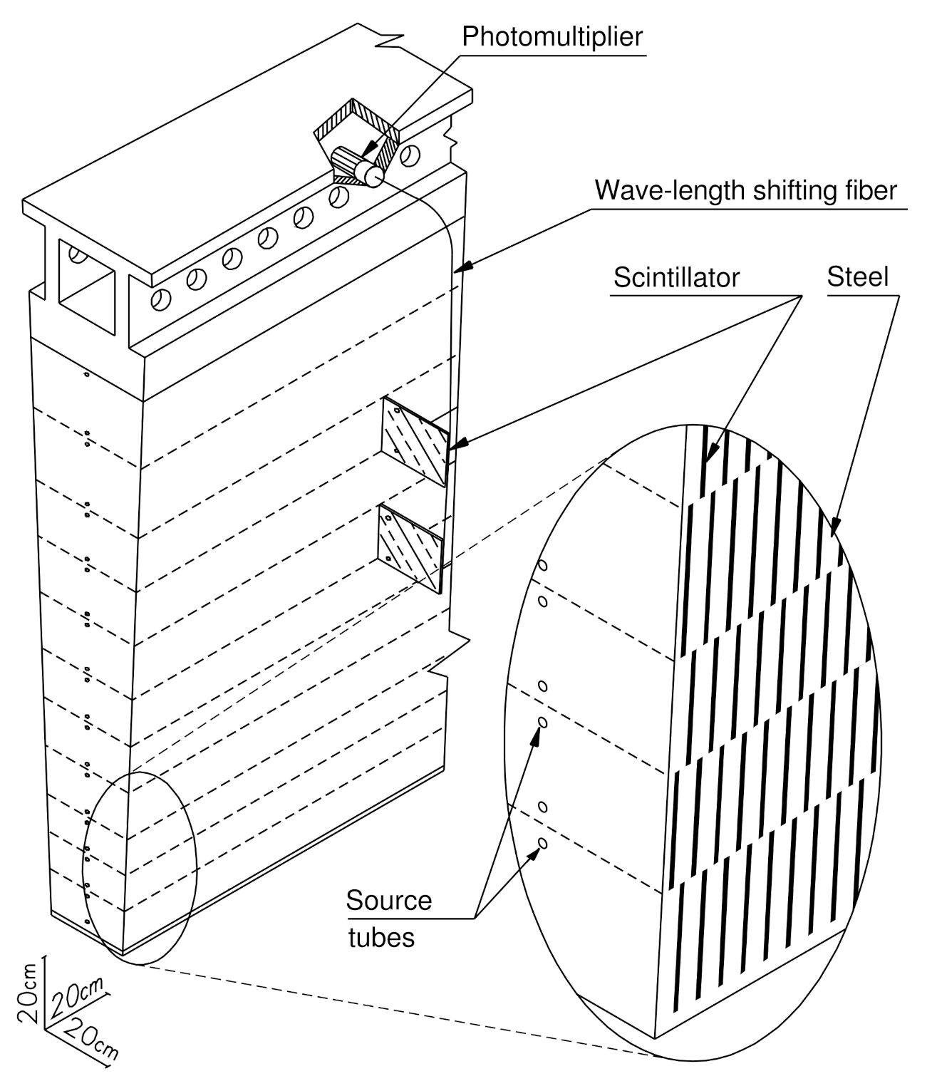 Instruments 06 00025 g001 550