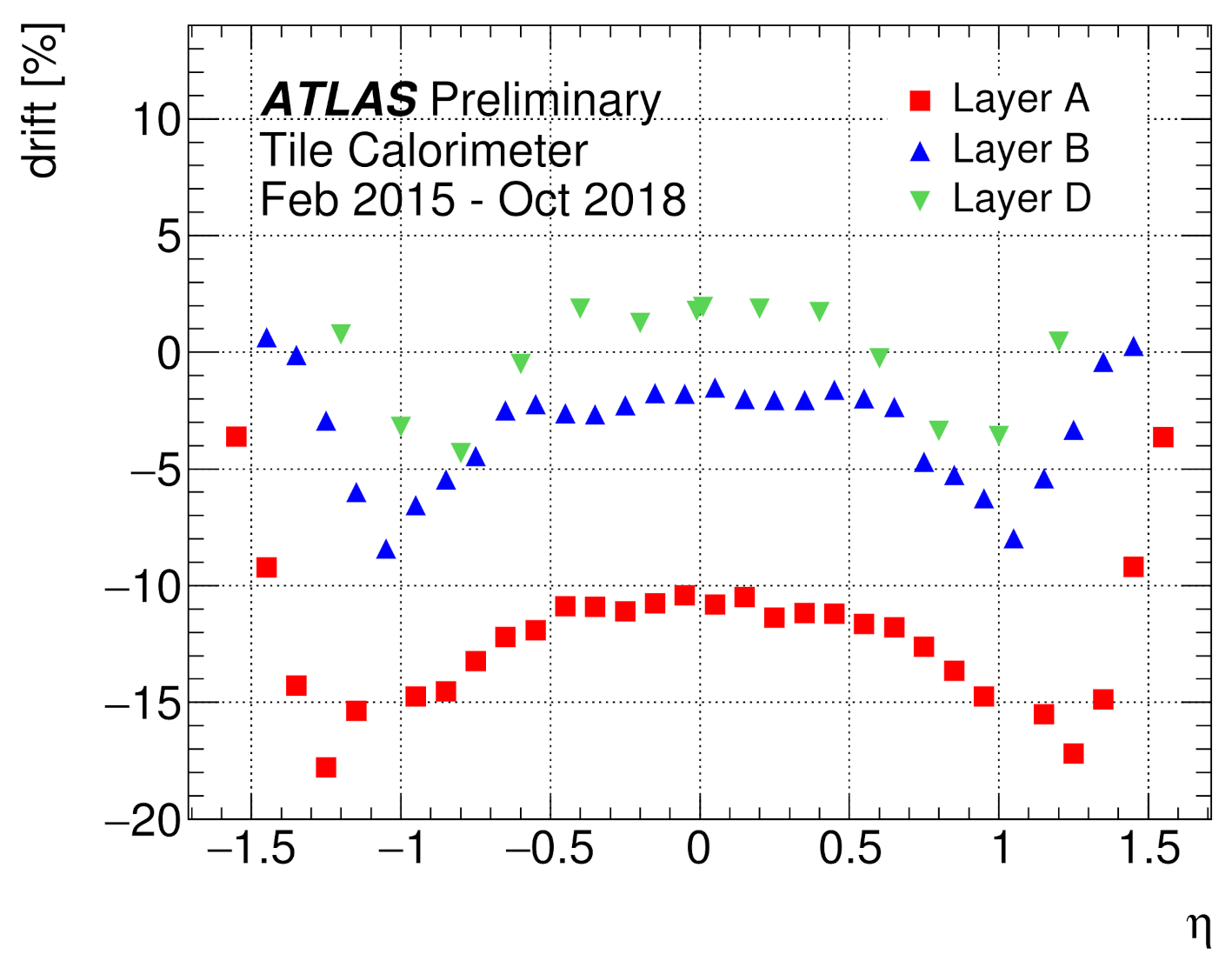 Instruments 06 00025 g002 550