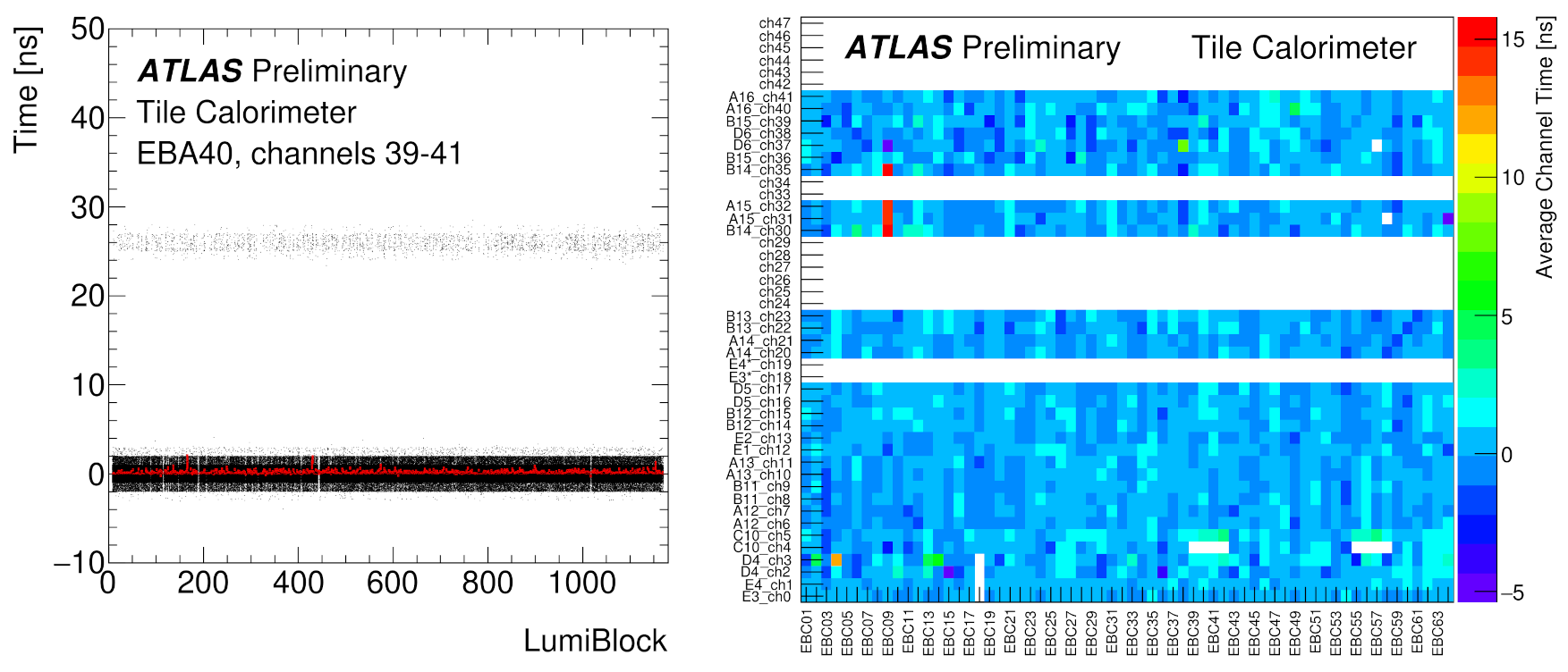 Instruments 06 00025 g005 550