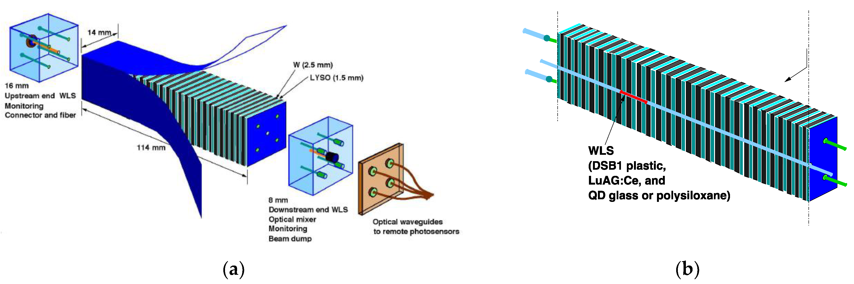 Instruments 06 00027 g001