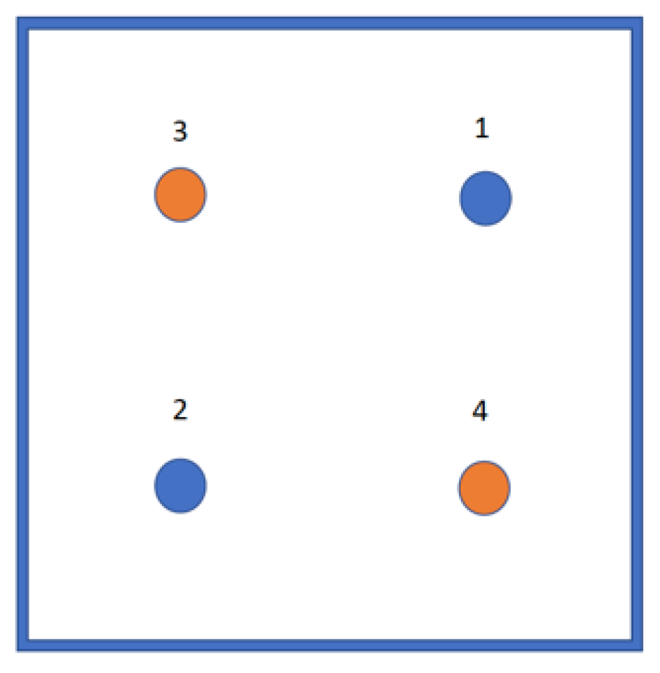 Instruments 06 00027 g002