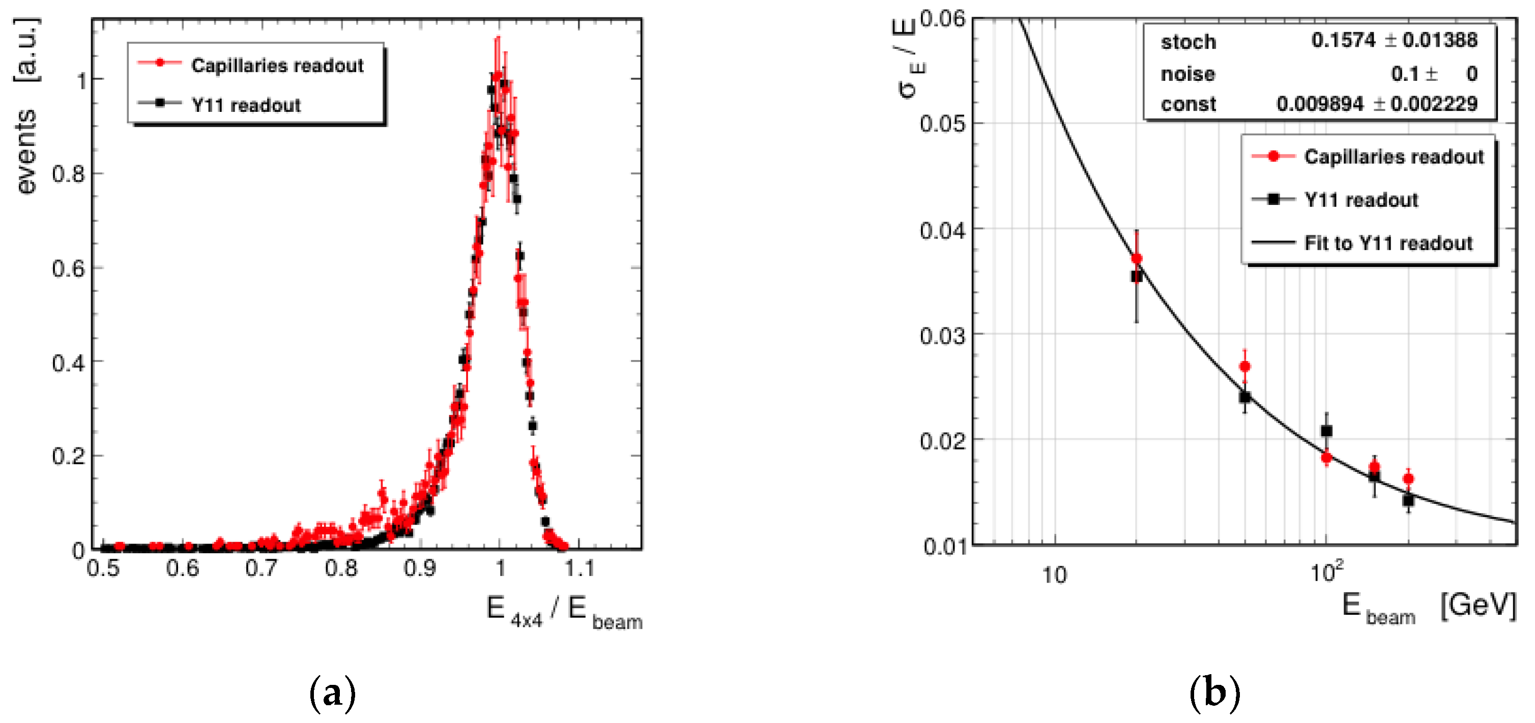 Instruments 06 00027 g004
