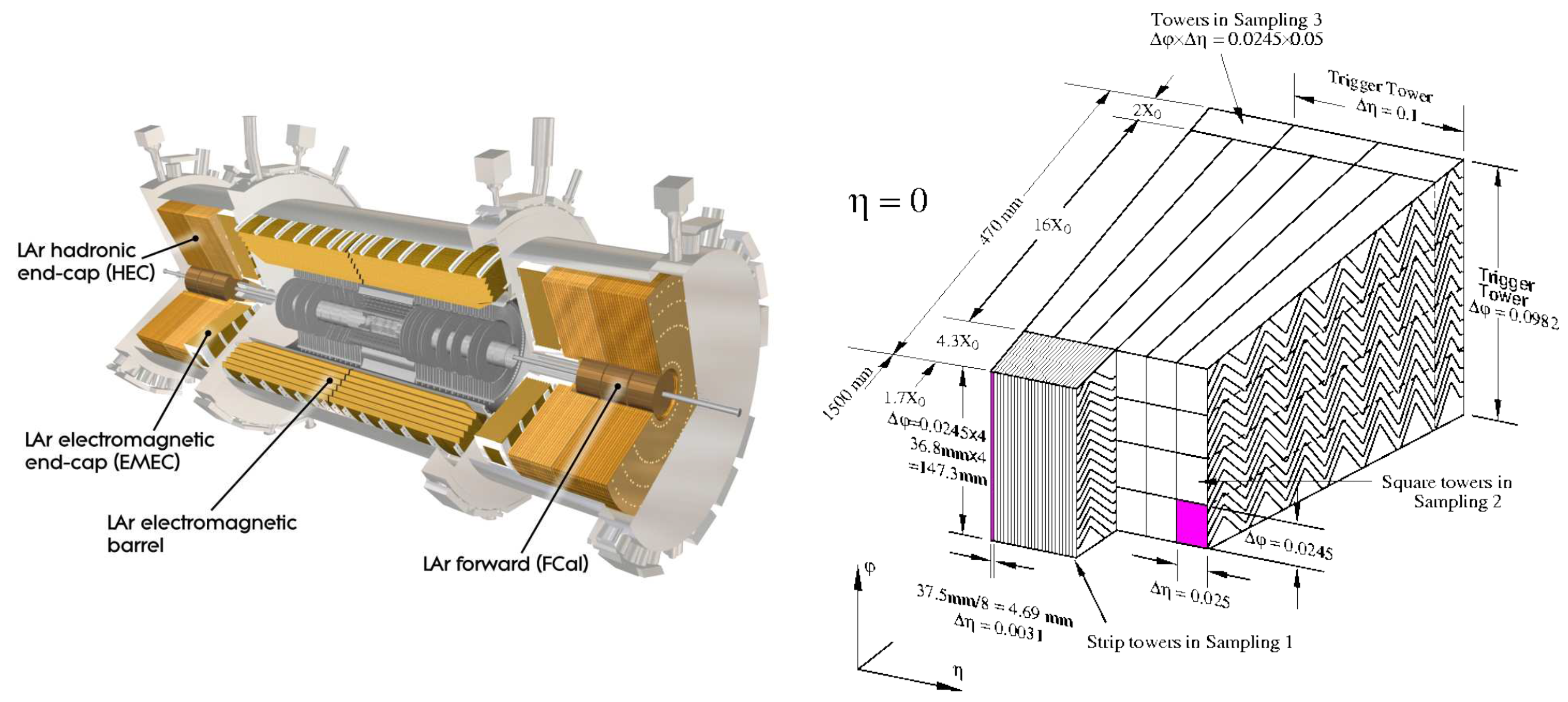 Instruments 06 00028 g001 550