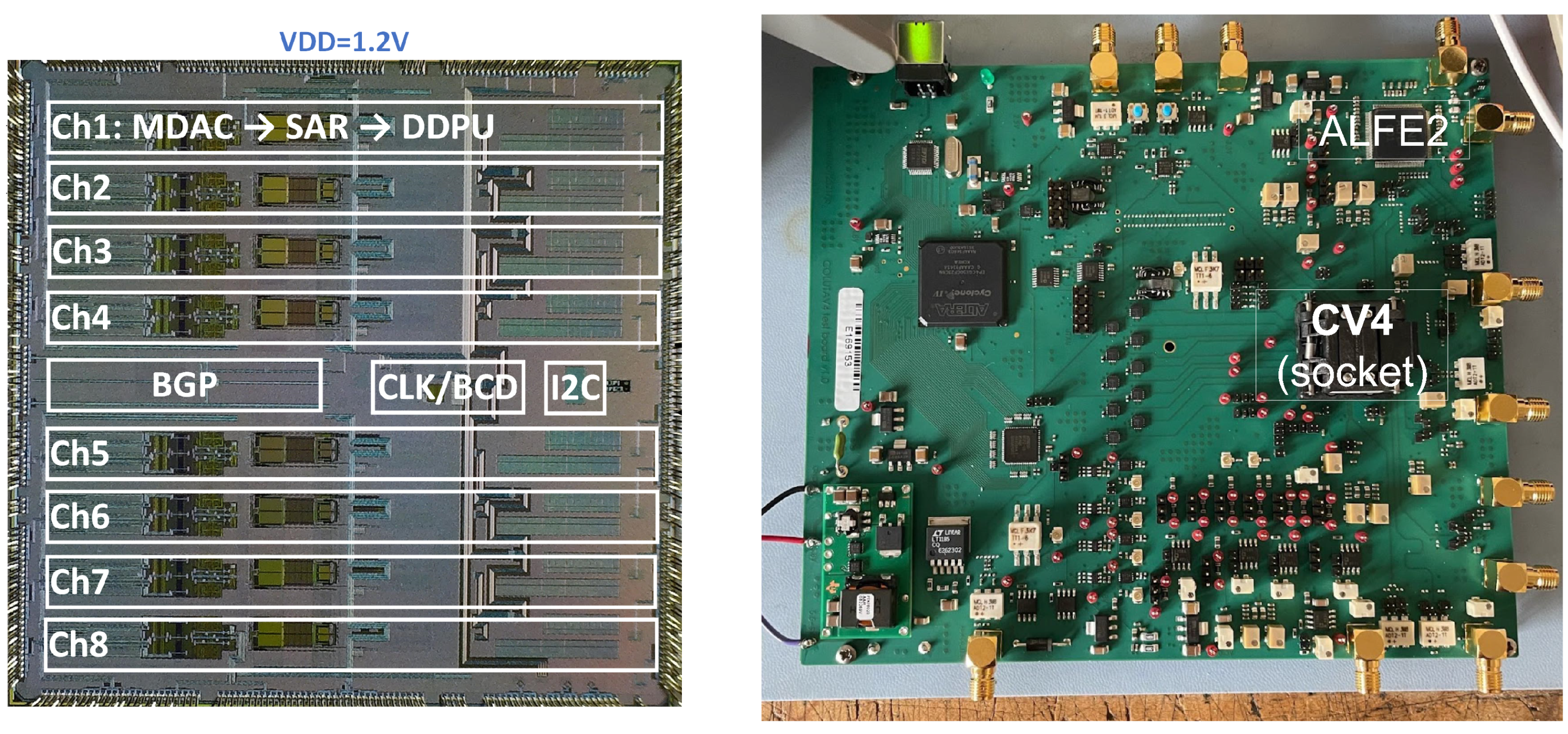 Instruments 06 00028 g004 550