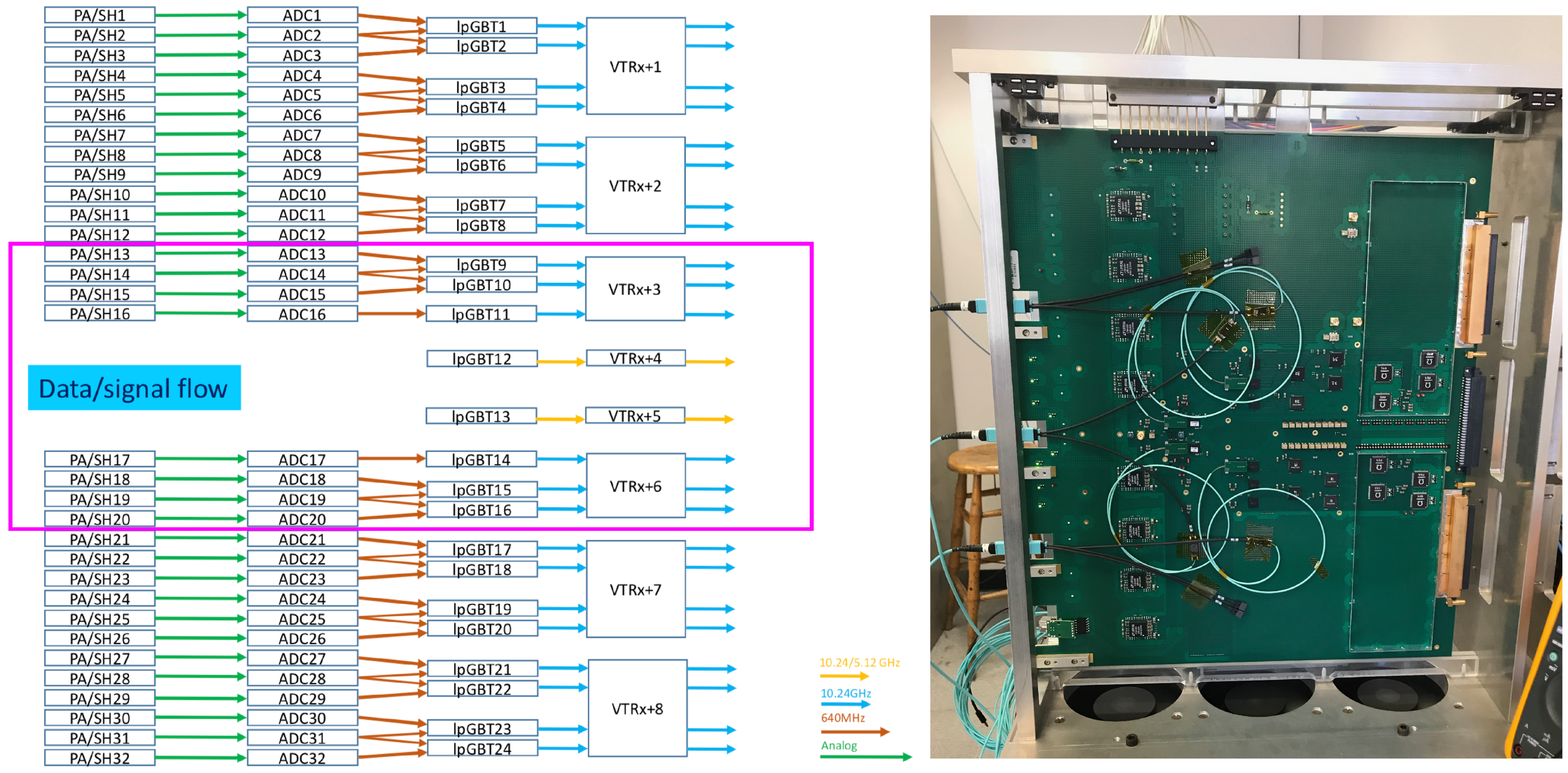 Instruments 06 00028 g005 550