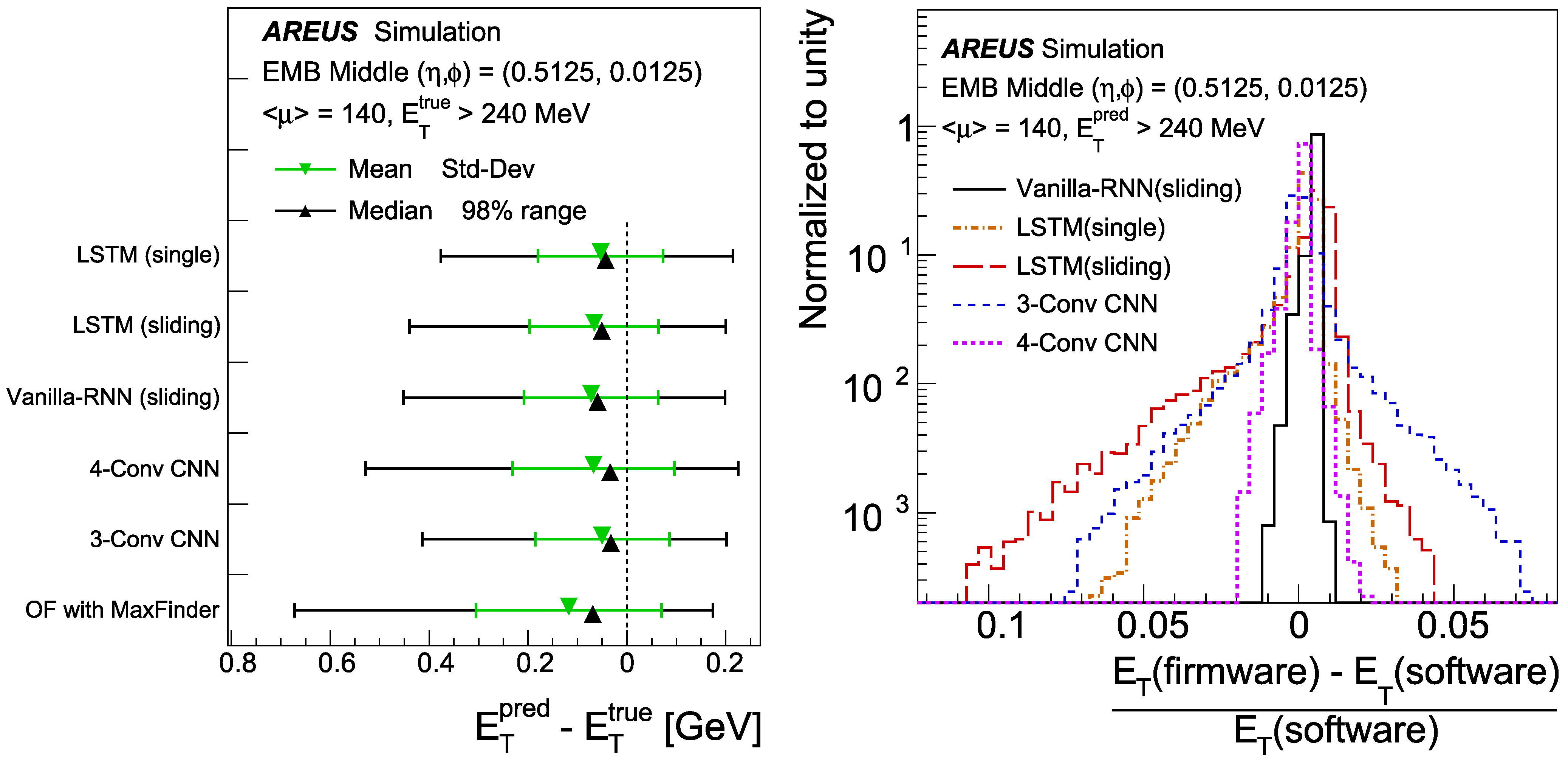 Instruments 06 00028 g009 550