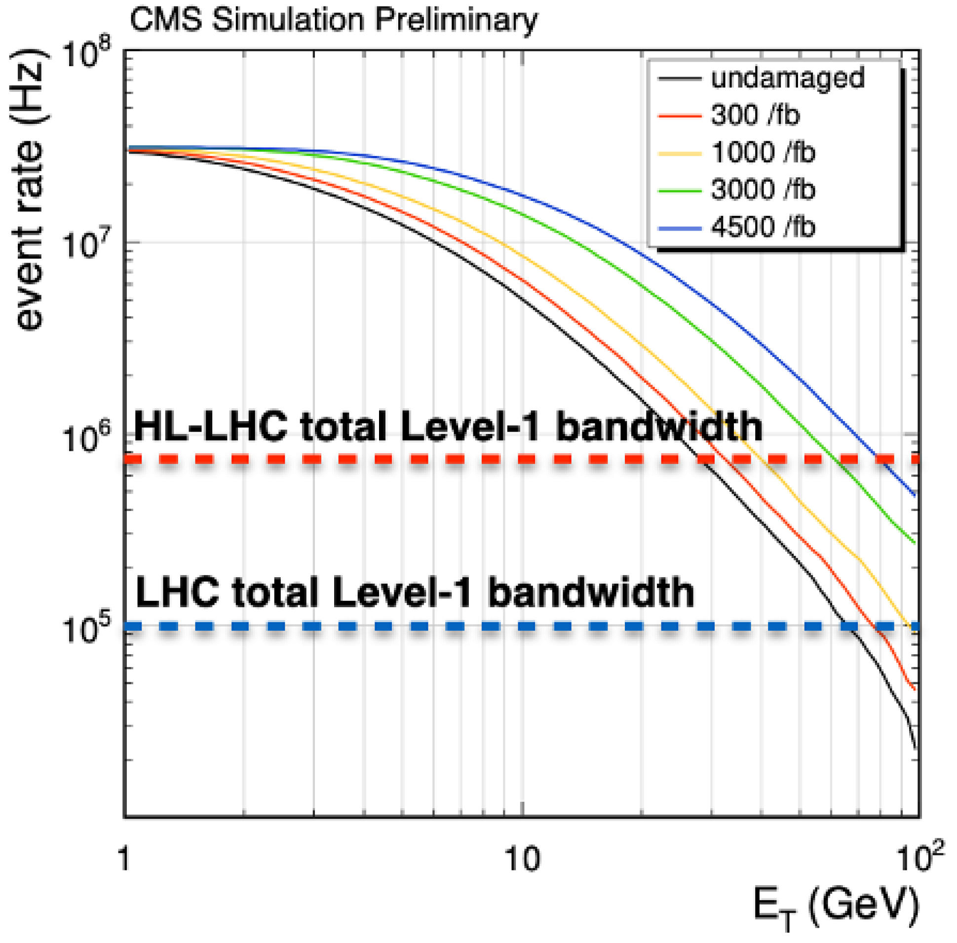 Instruments 06 00029 g008 550