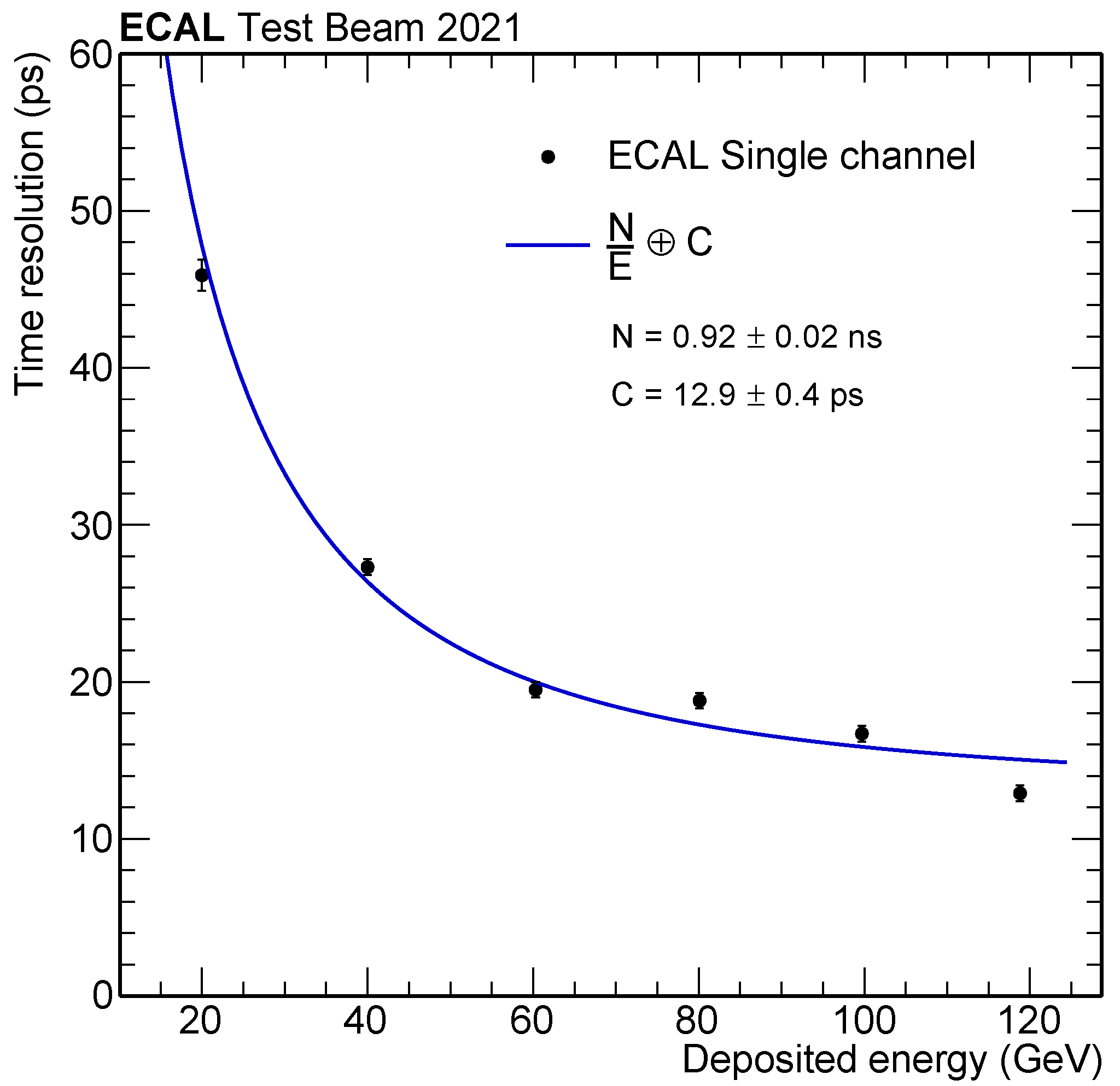 Instruments 06 00029 g012 550