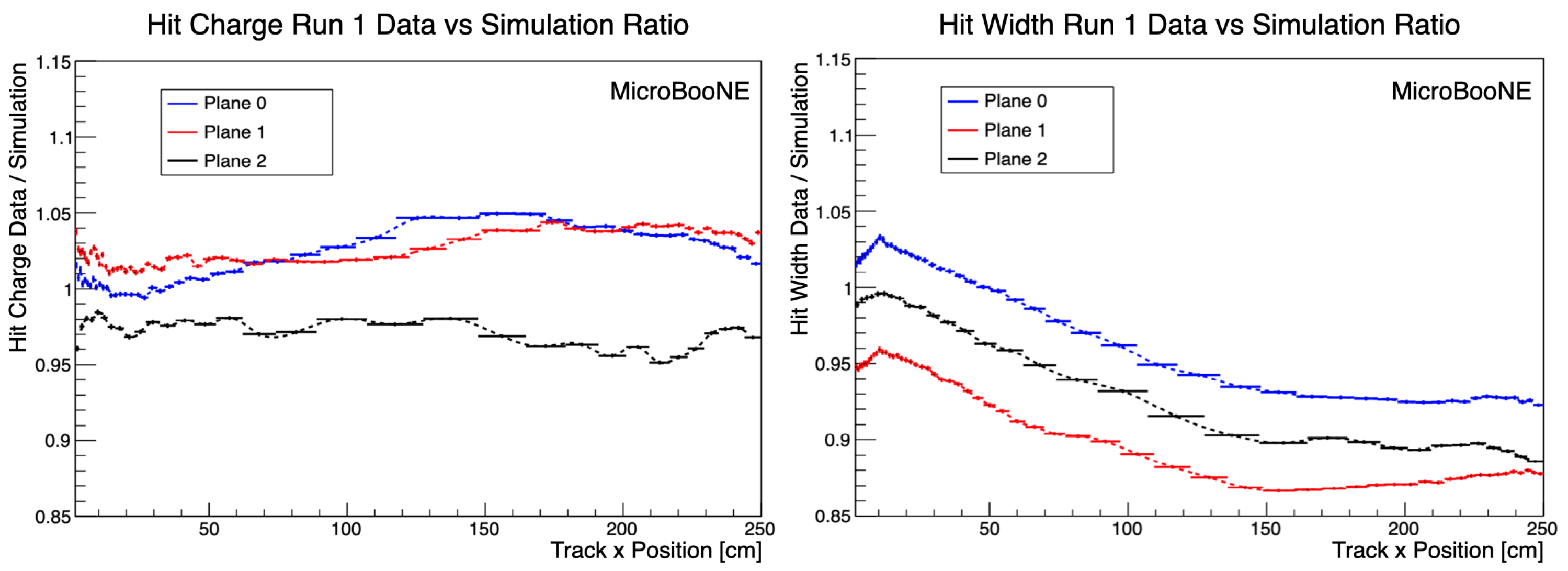 Instruments 06 00030 g002