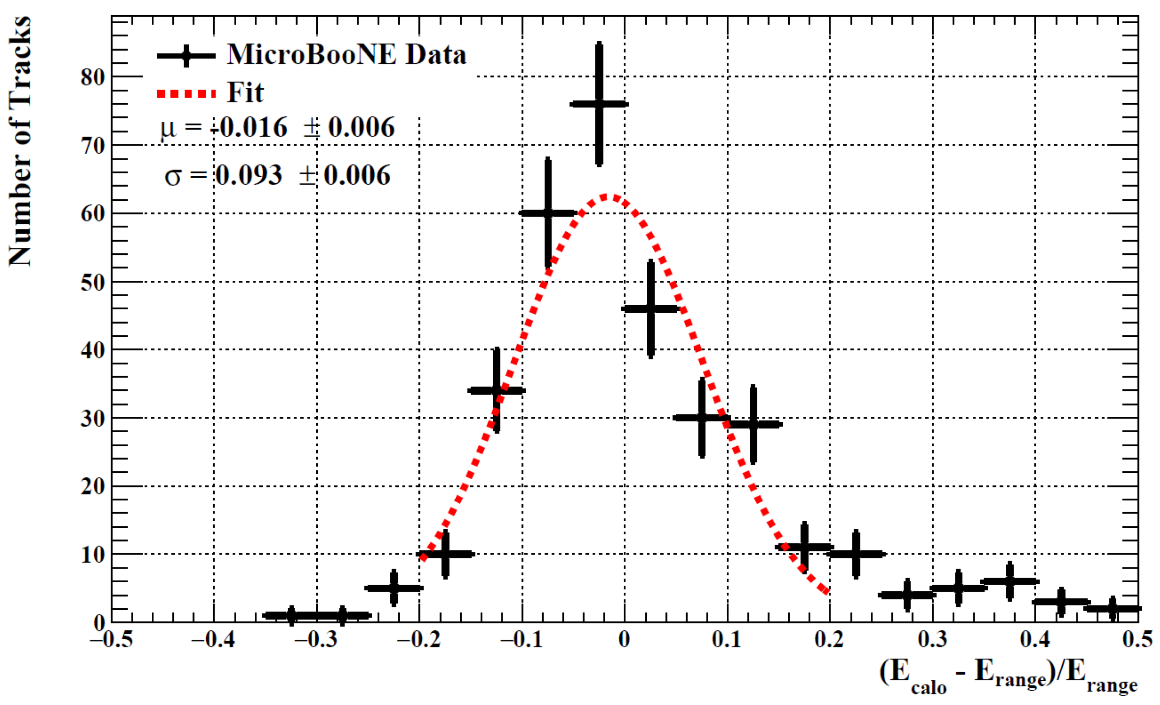 Instruments 06 00030 g006