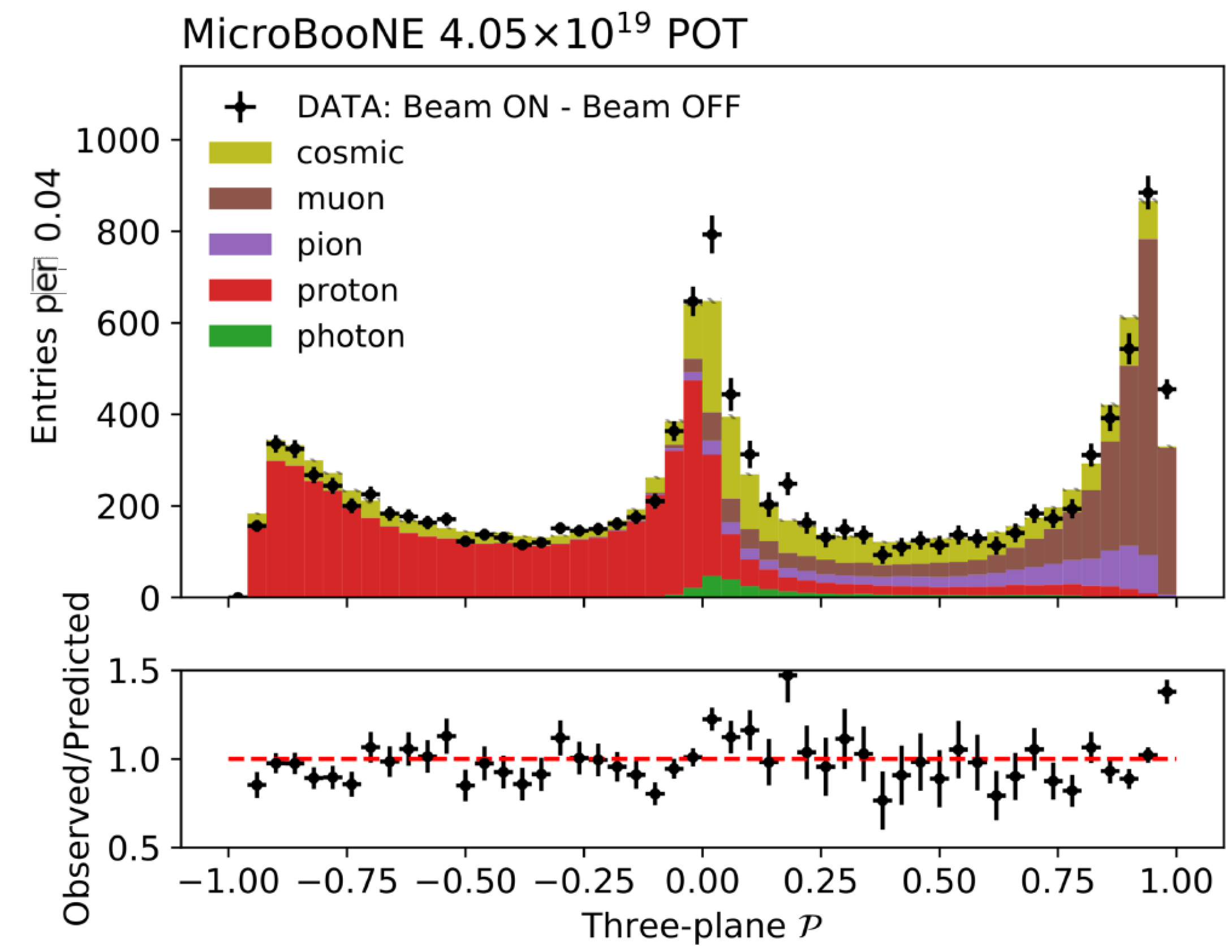 Instruments 06 00030 g007