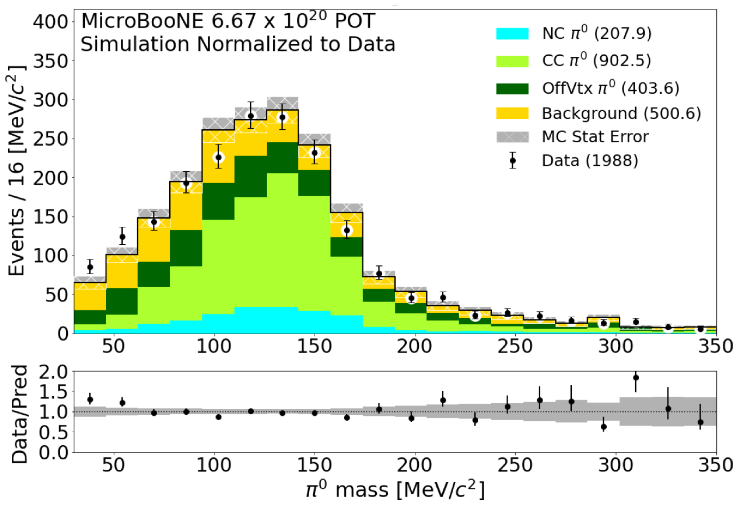 Instruments 06 00030 g009