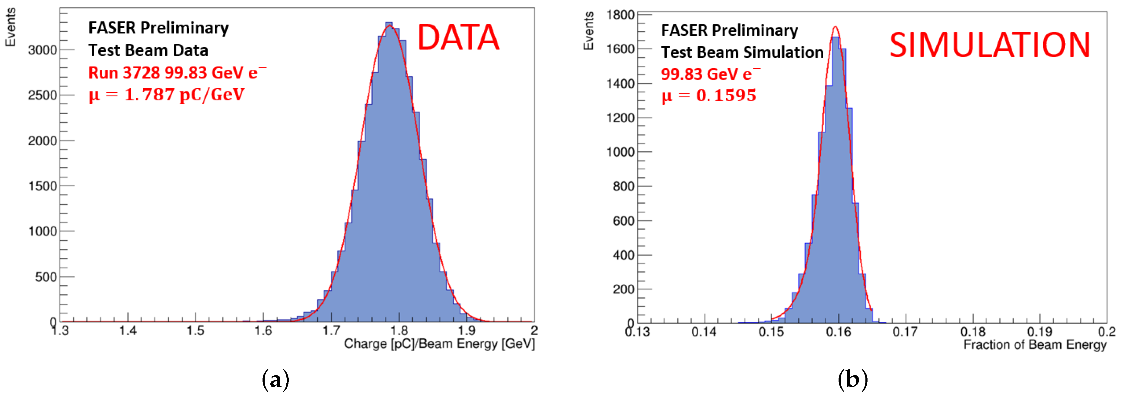 Instruments 06 00031 g013