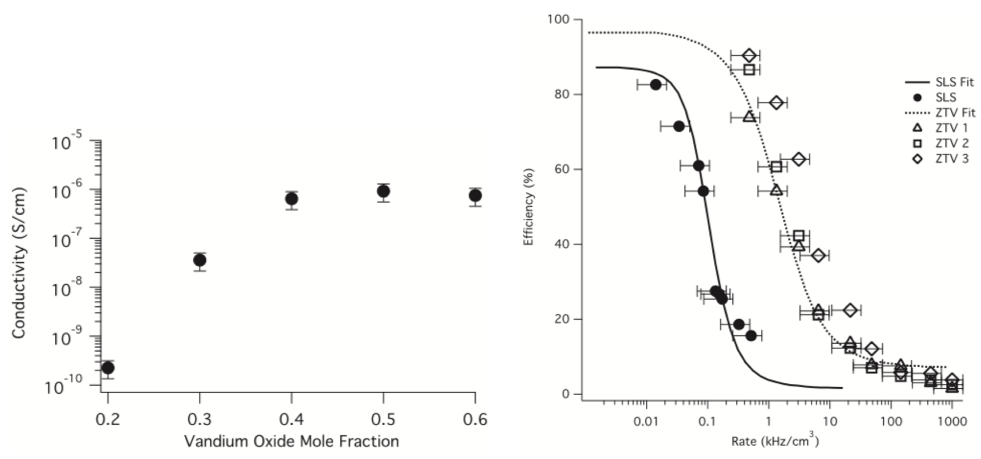 Instruments 06 00035 g001 550