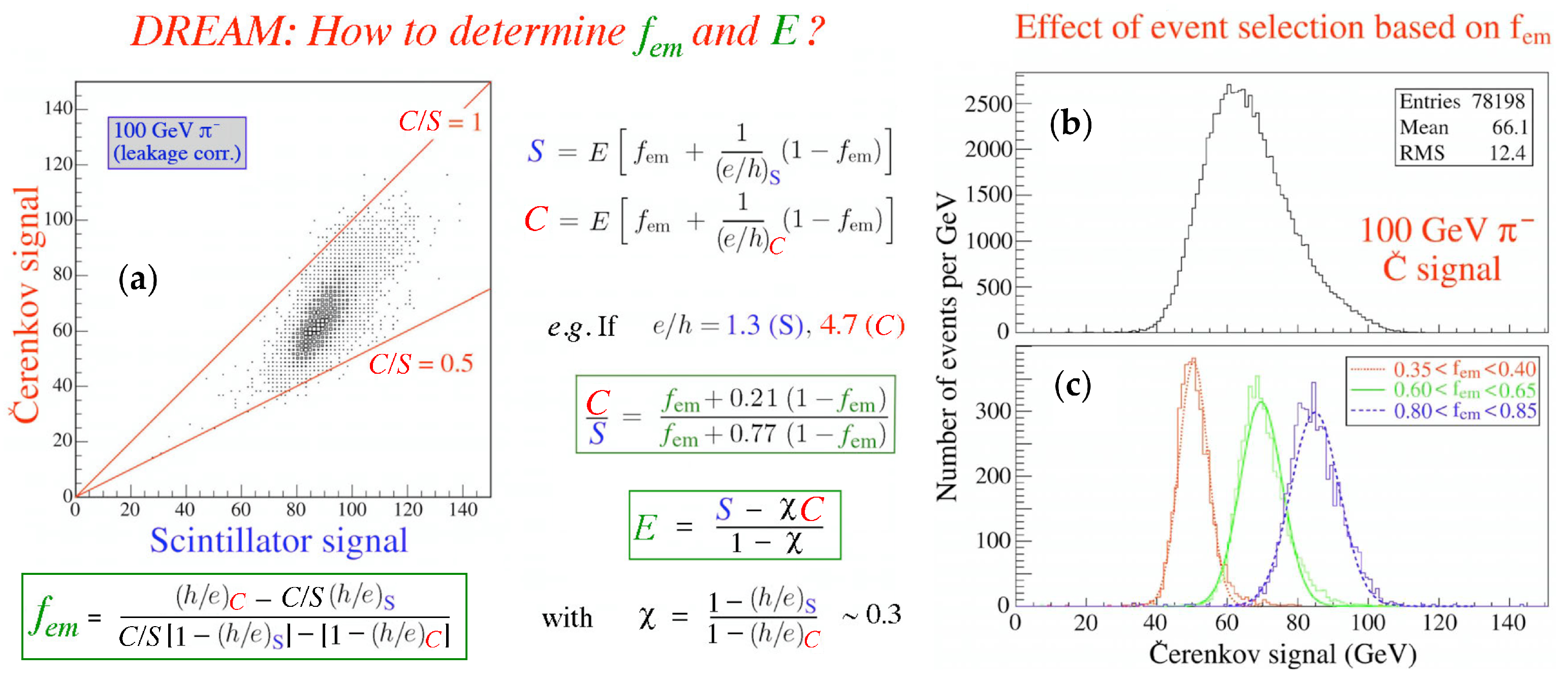 Instruments 06 00036 g008 550