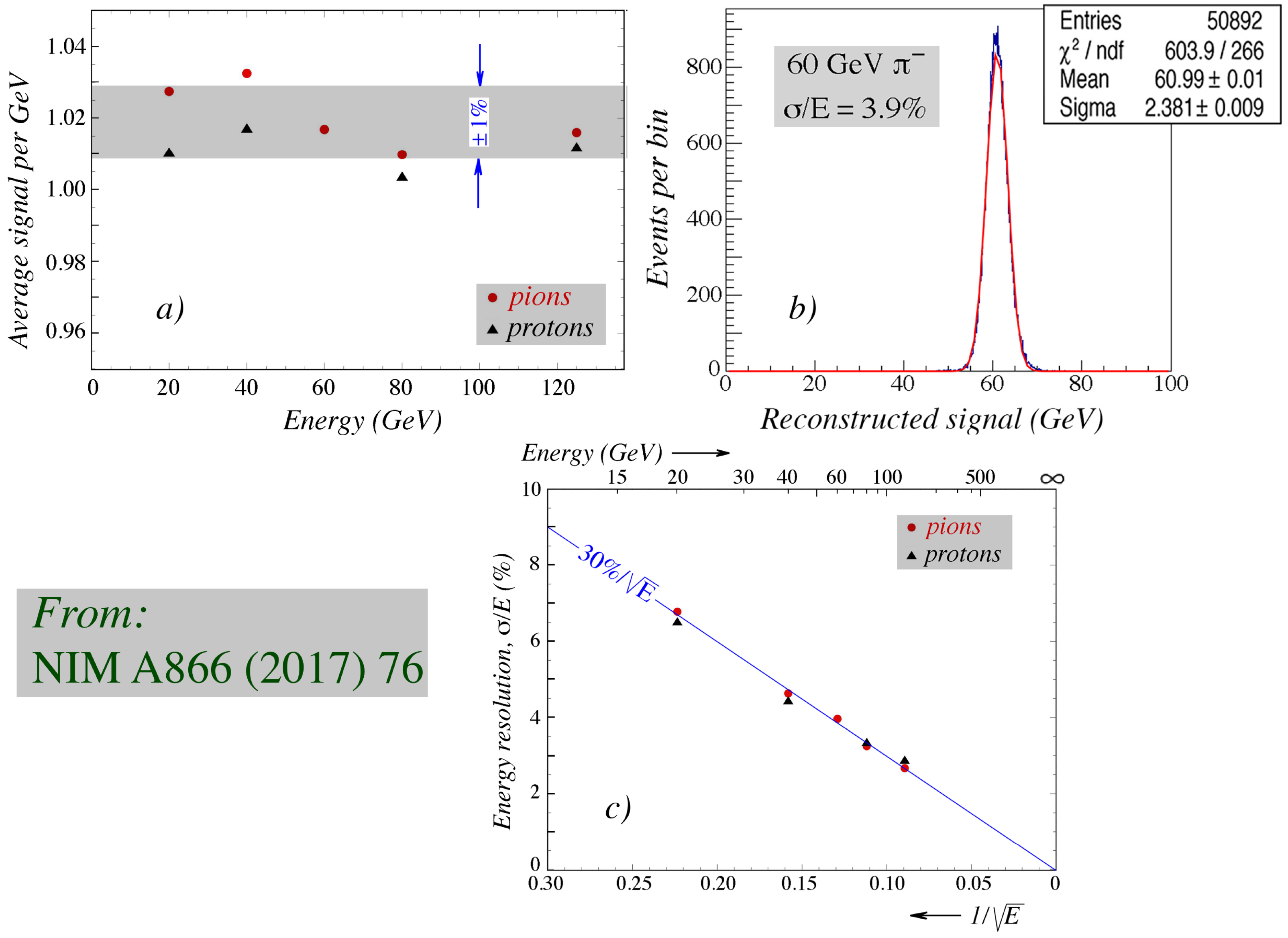 Instruments 06 00036 g012 550
