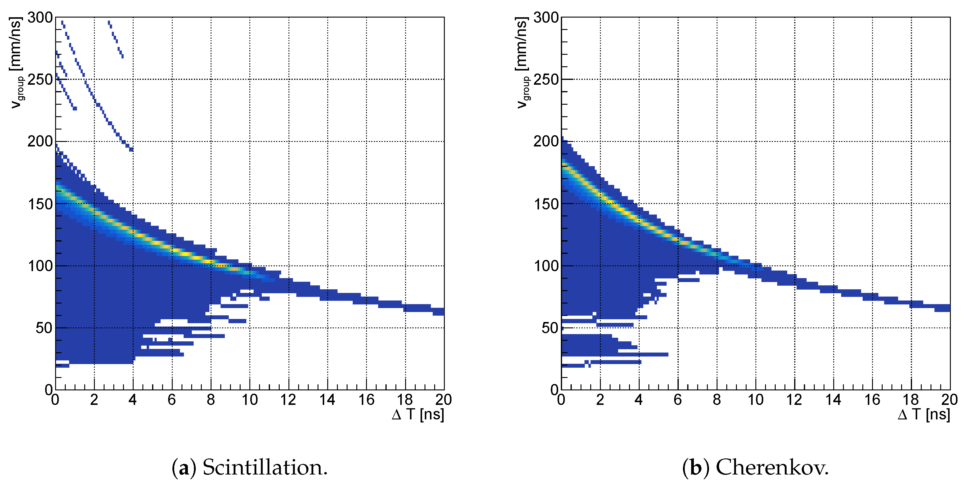 Instruments 06 00039 g004 550