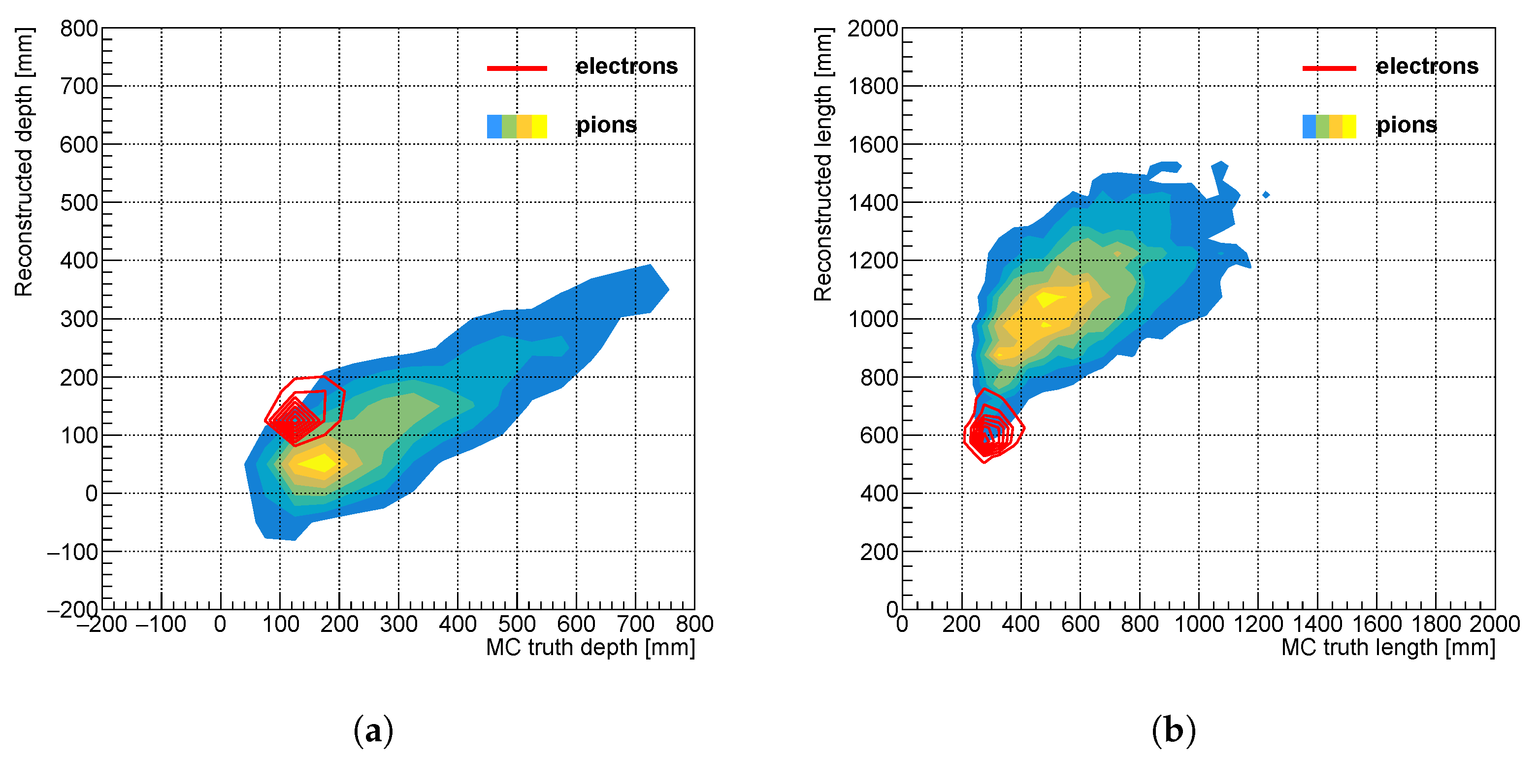 Instruments 06 00039 g005 550