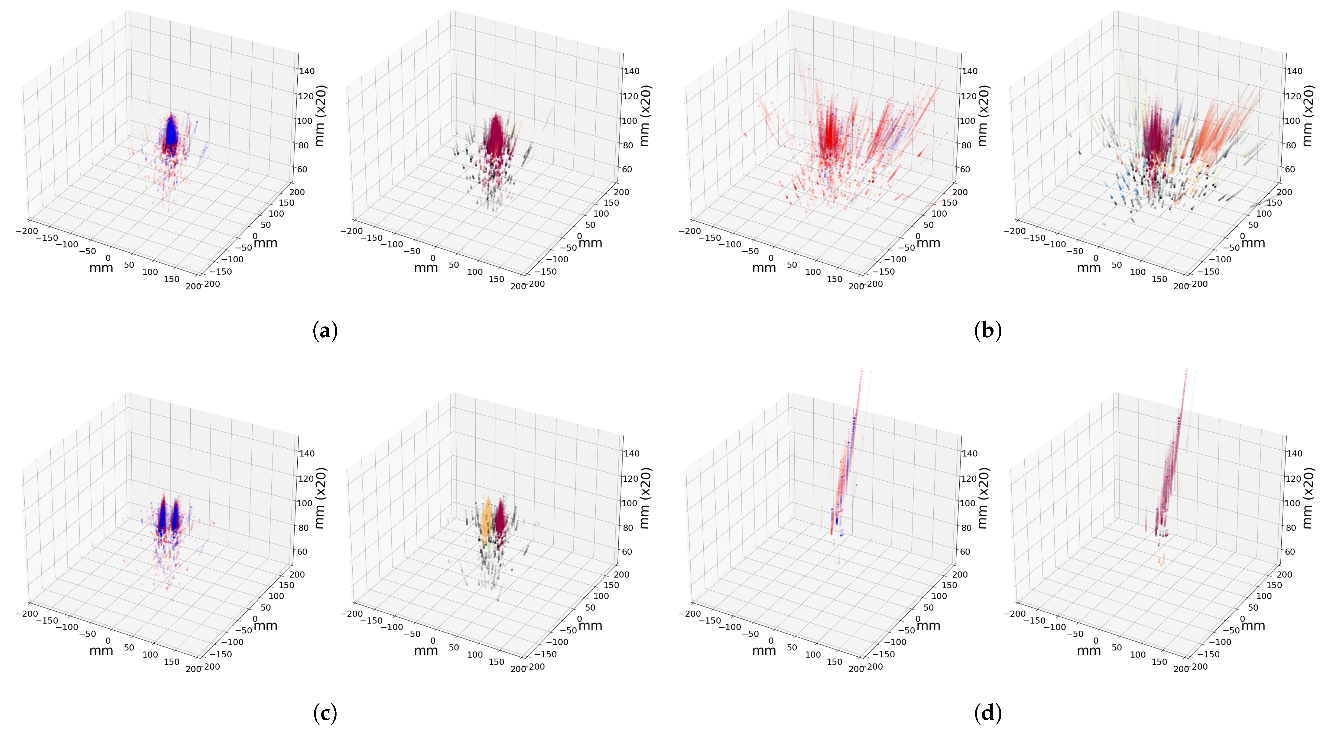 Instruments 06 00039 g007 550
