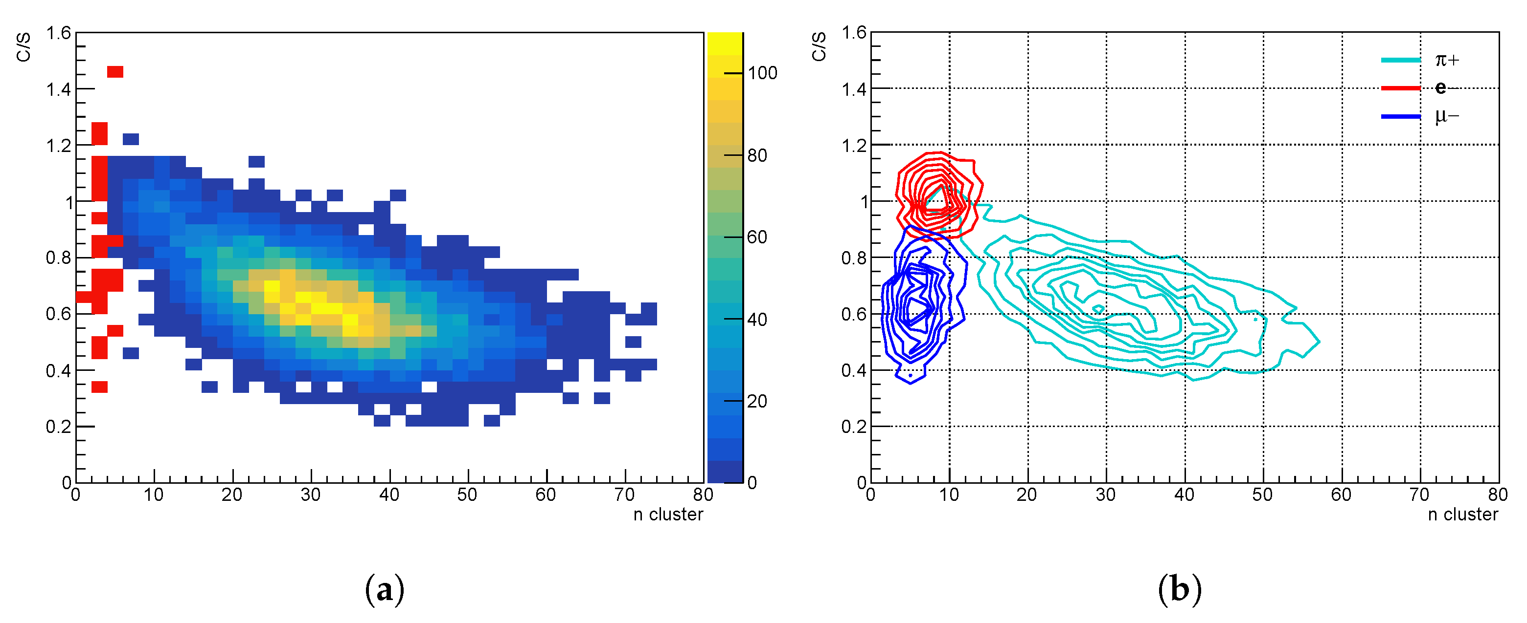 Instruments 06 00039 g008 550